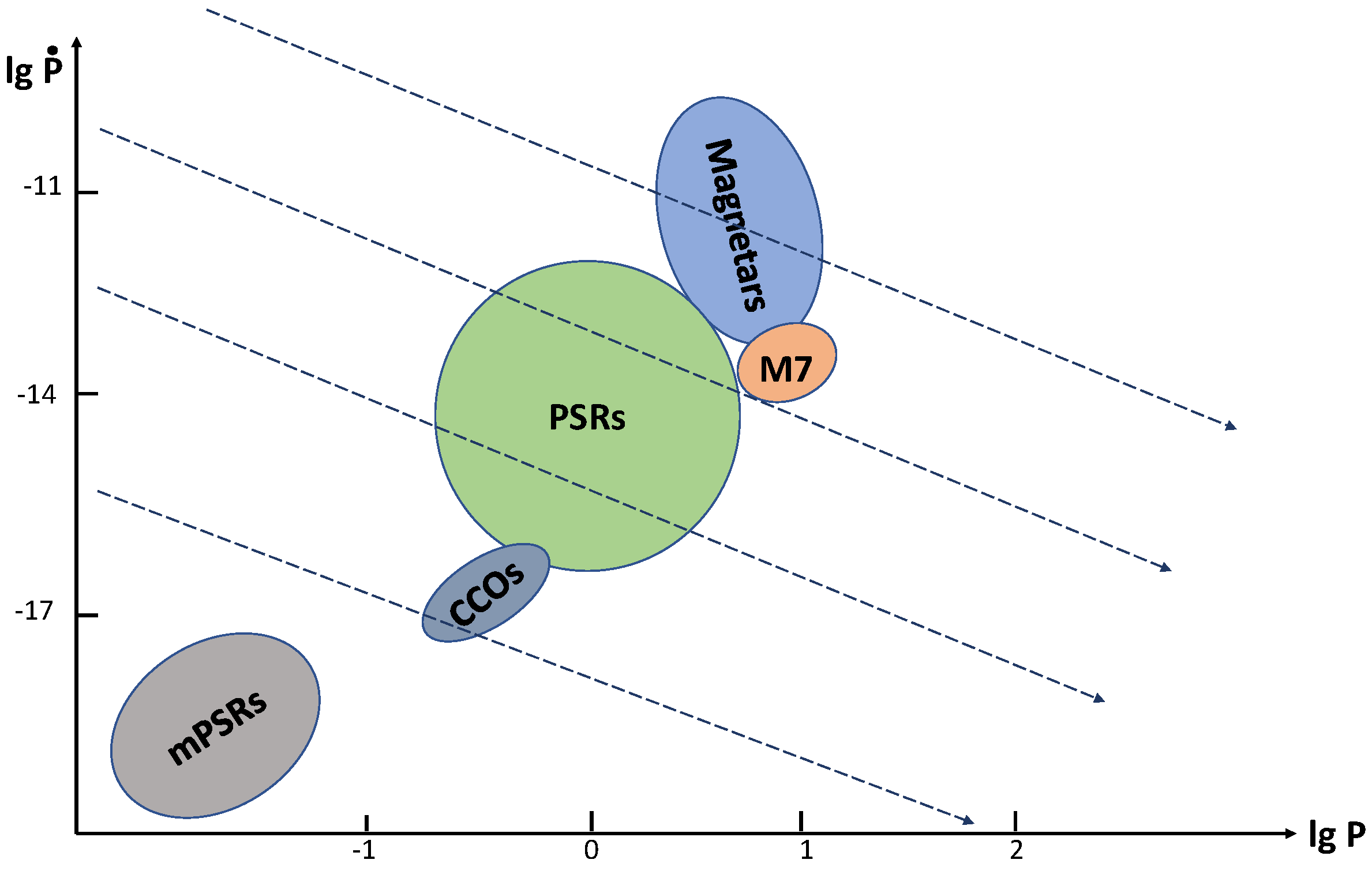 Universe 09 00273 g001 Universe 09 00273 g001