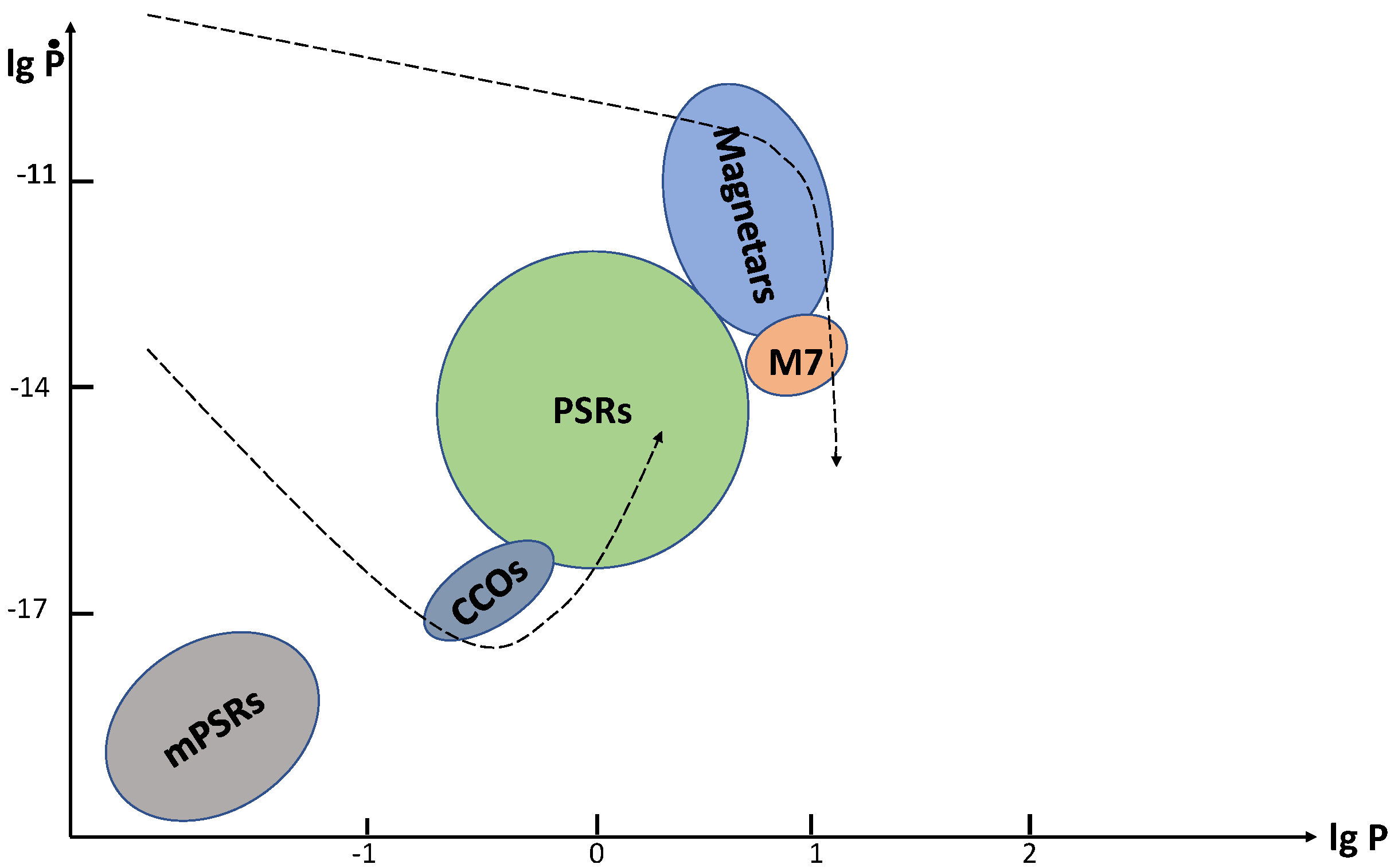 Universe 09 00273 g002 Universe 09 00273 g002