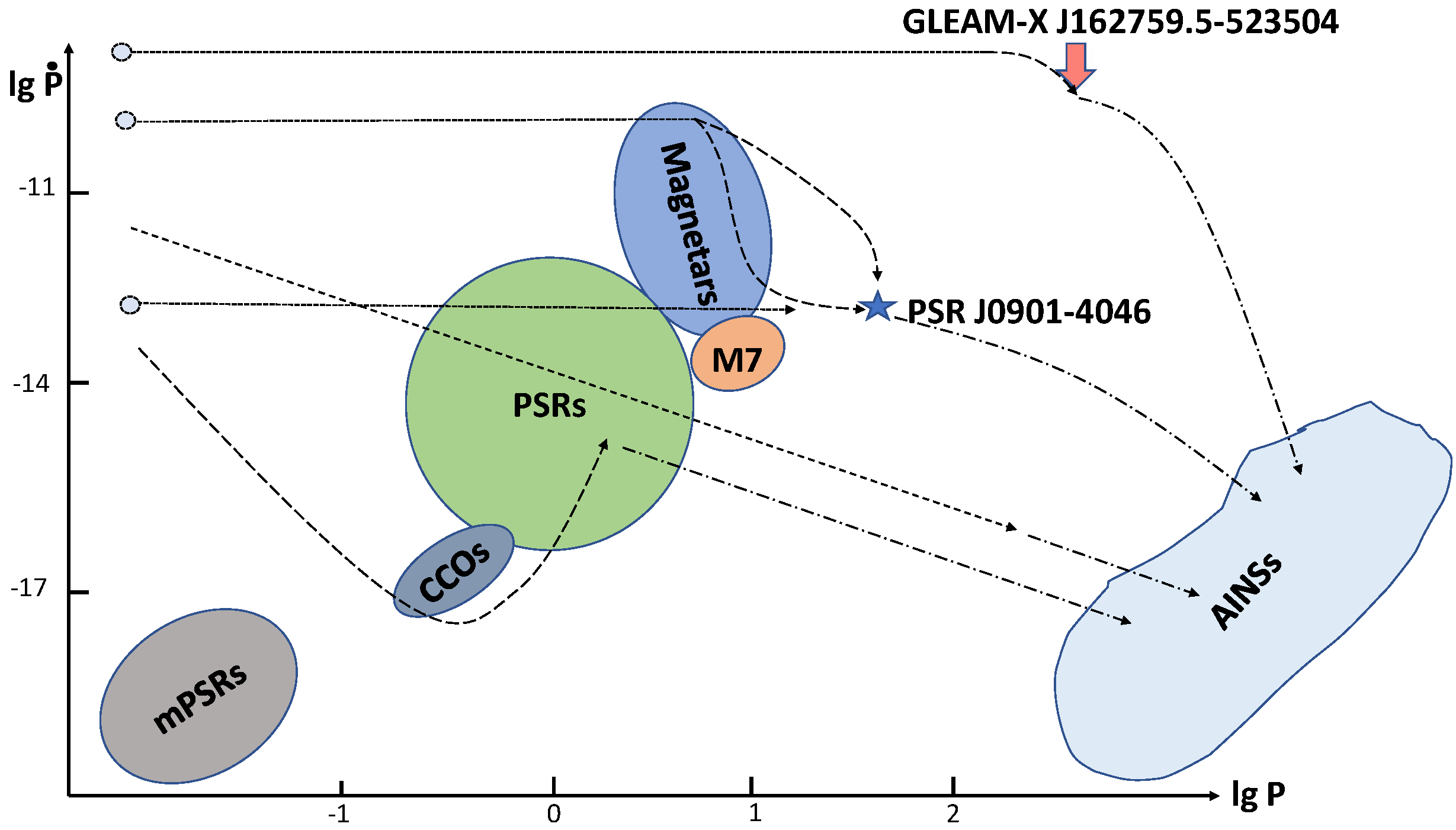 Universe 09 00273 g004 Universe 09 00273 g004