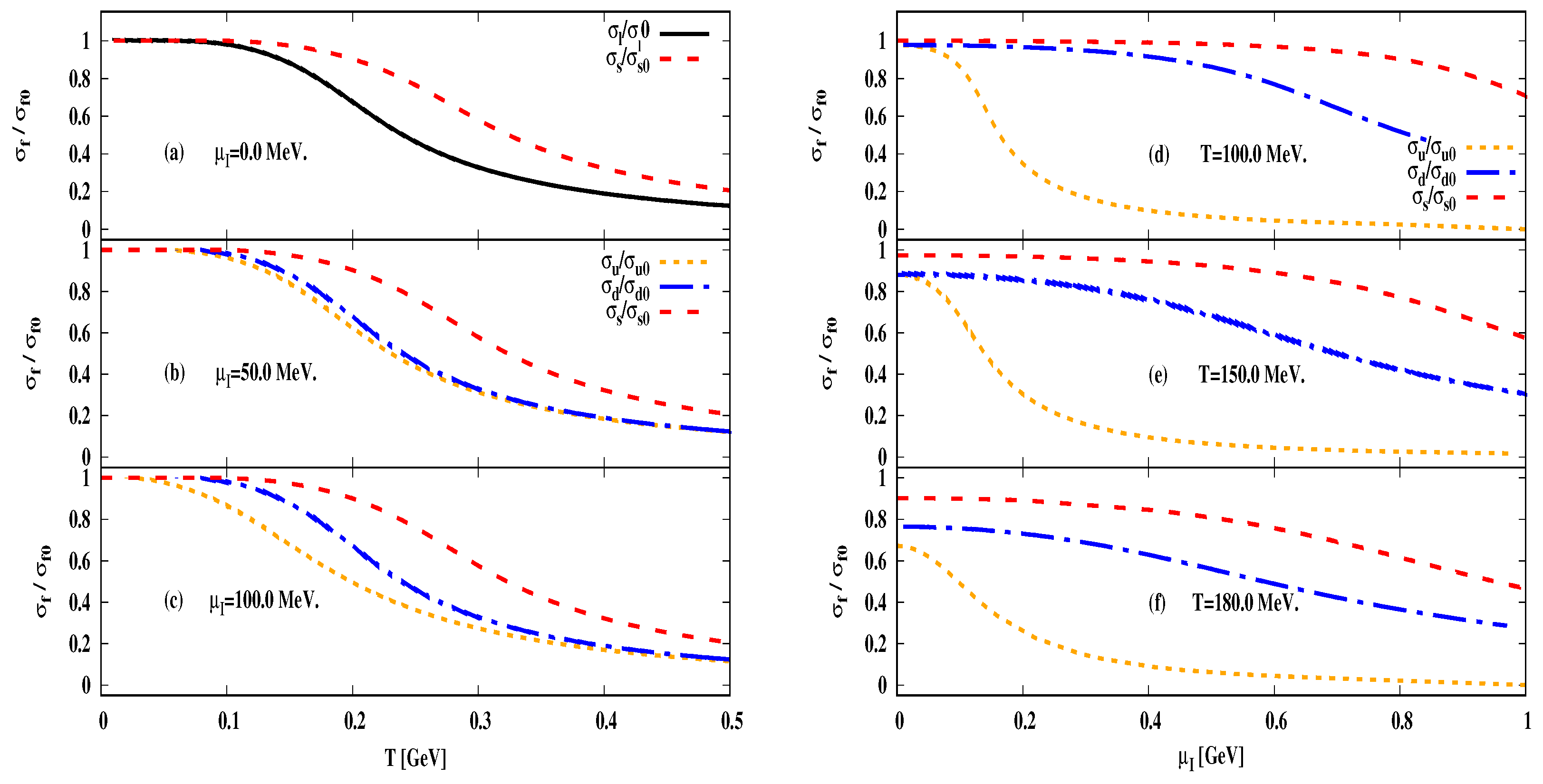 Universe 09 00276 g001 Universe 09 00276 g001