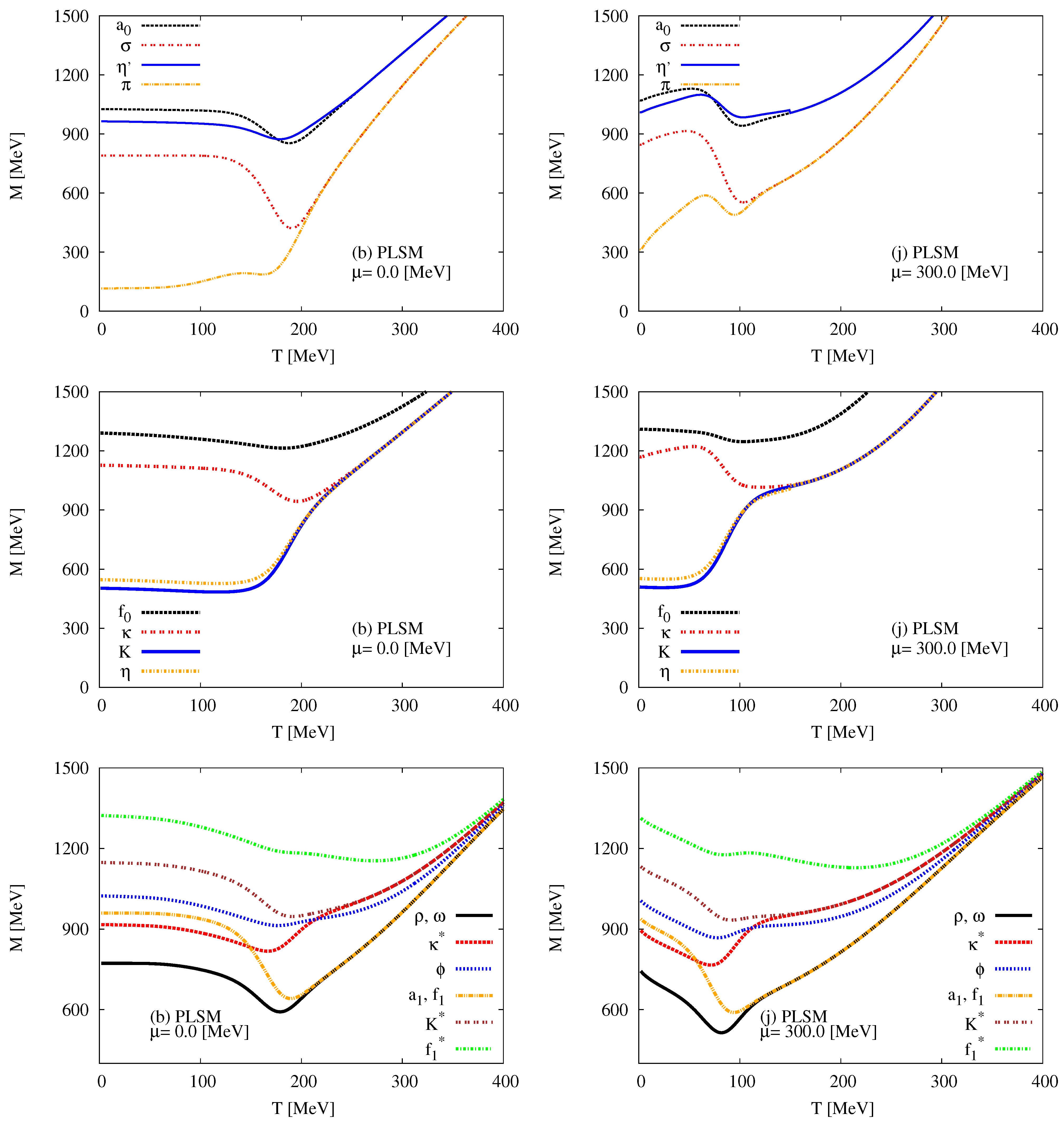 Universe 09 00276 g003 Universe 09 00276 g003
