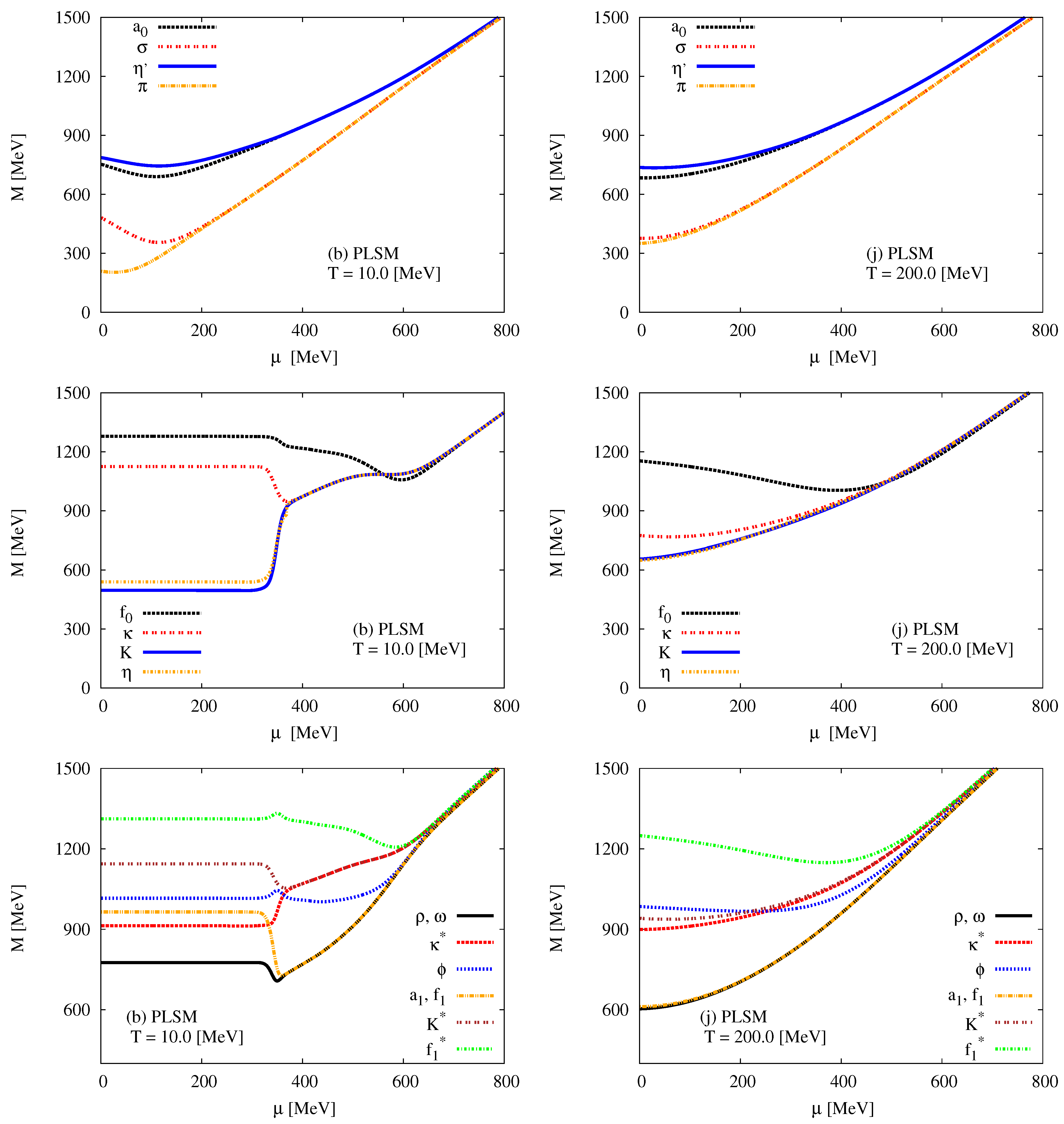Universe 09 00276 g004 Universe 09 00276 g004