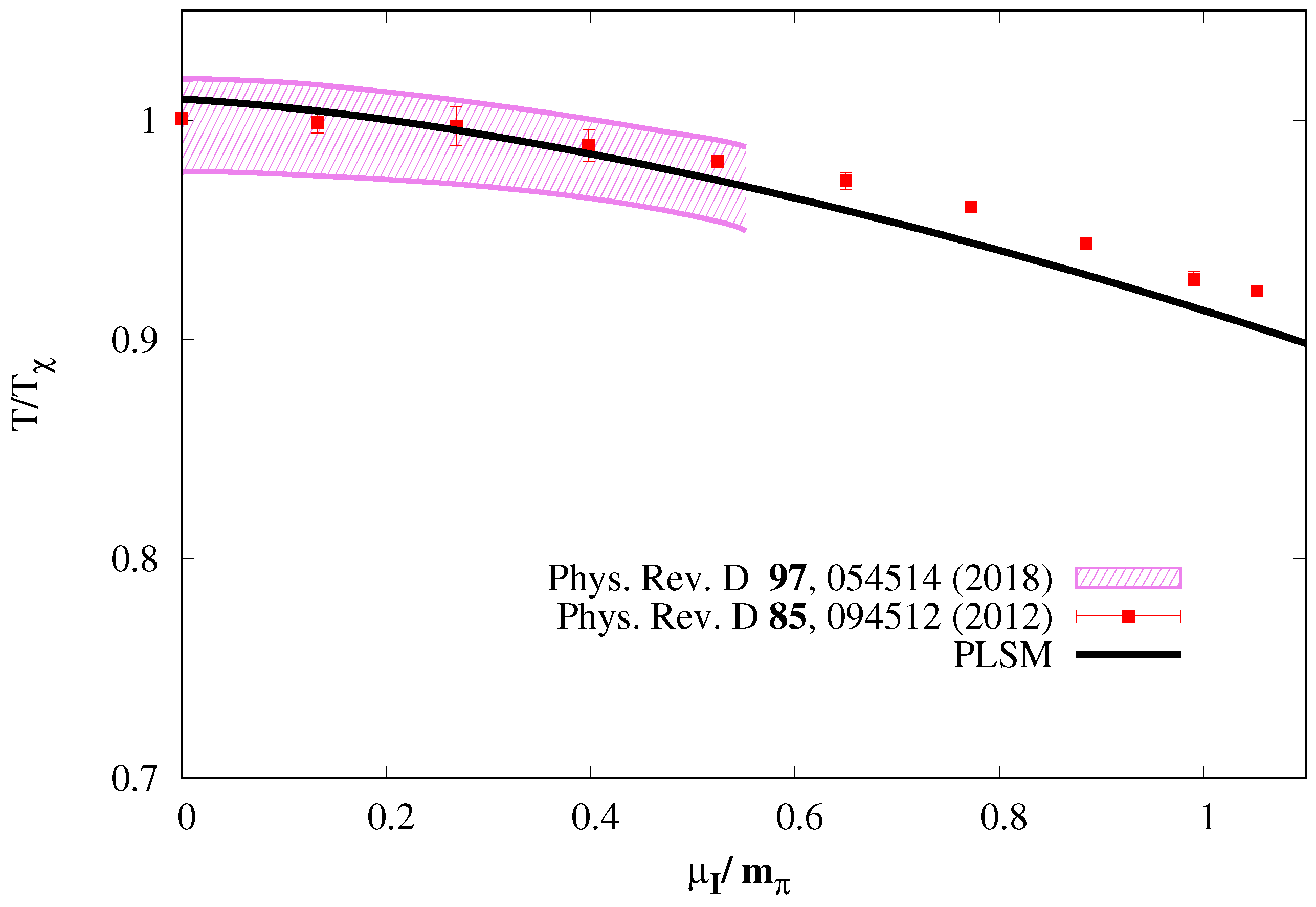Universe 09 00276 g005 Universe 09 00276 g005