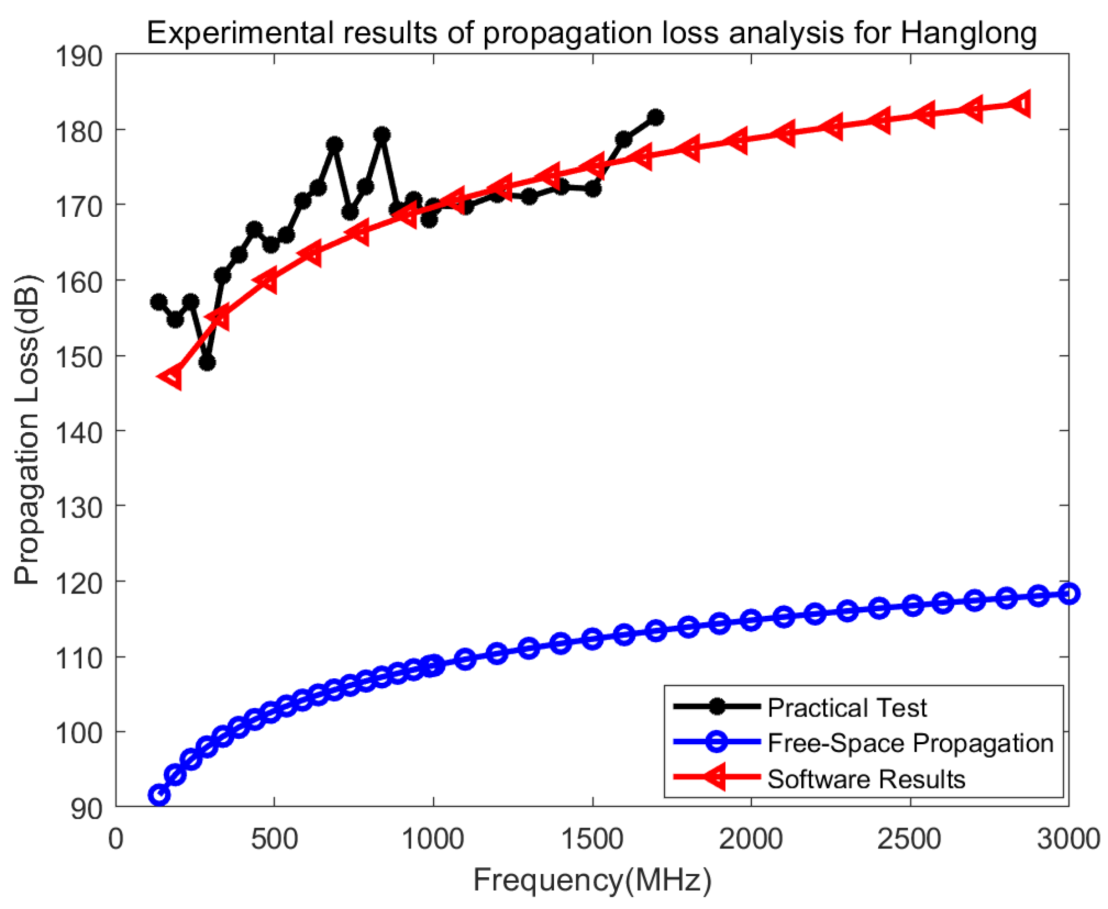 Universe 09 00277 g006
