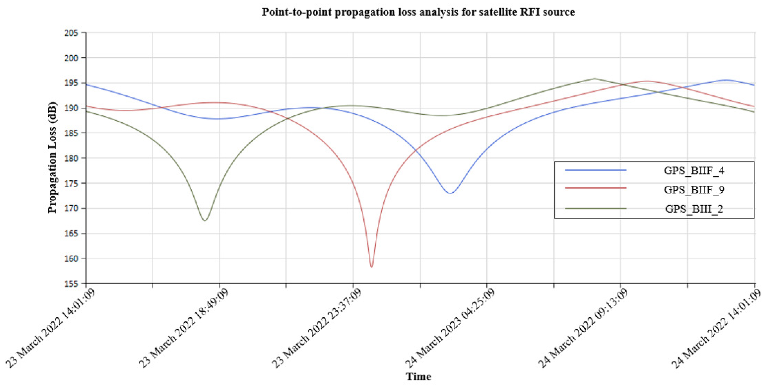 Universe 09 00277 g007