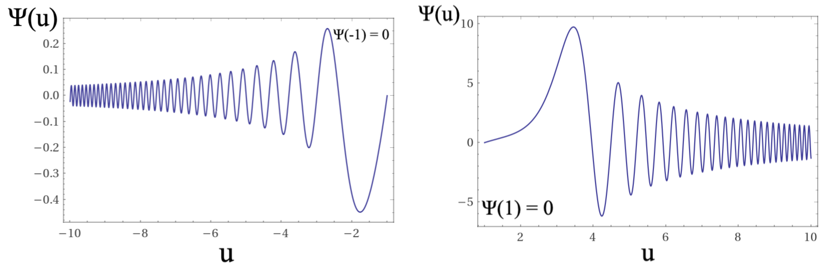 Universe 09 00278 g010