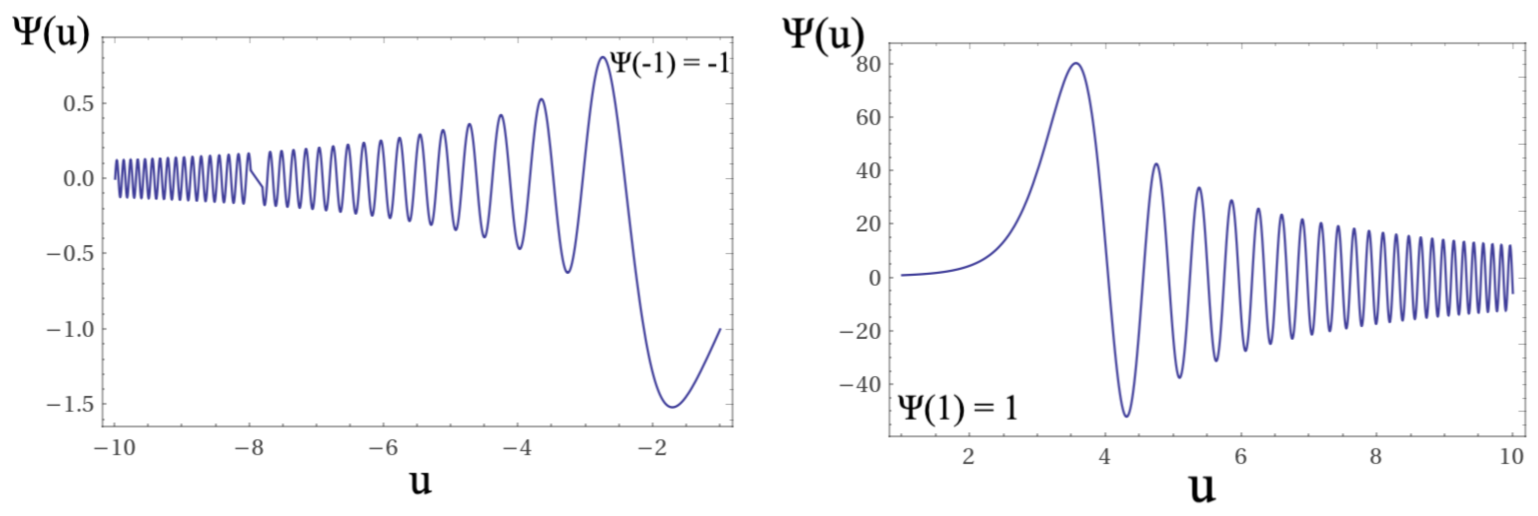 Universe 09 00278 g011