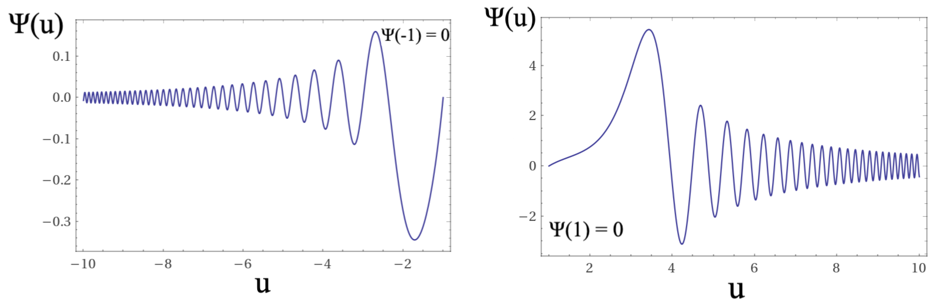 Universe 09 00278 g012