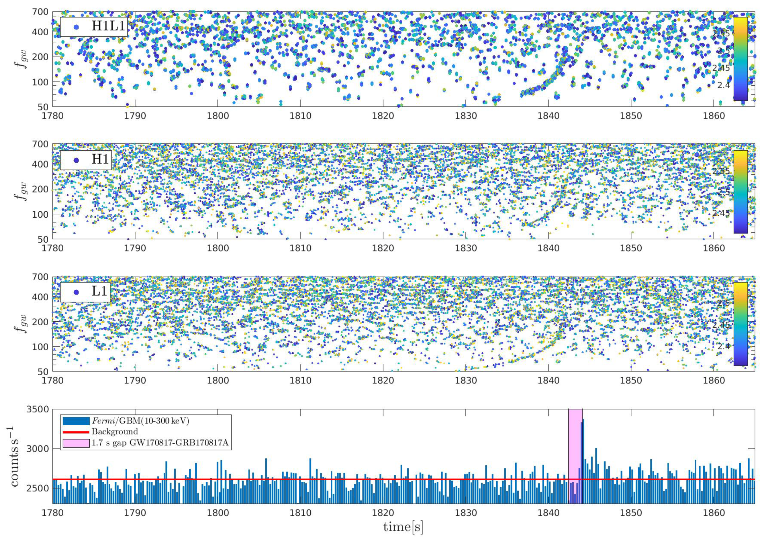 Universe 09 00279 g005 Universe 09 00279 g005