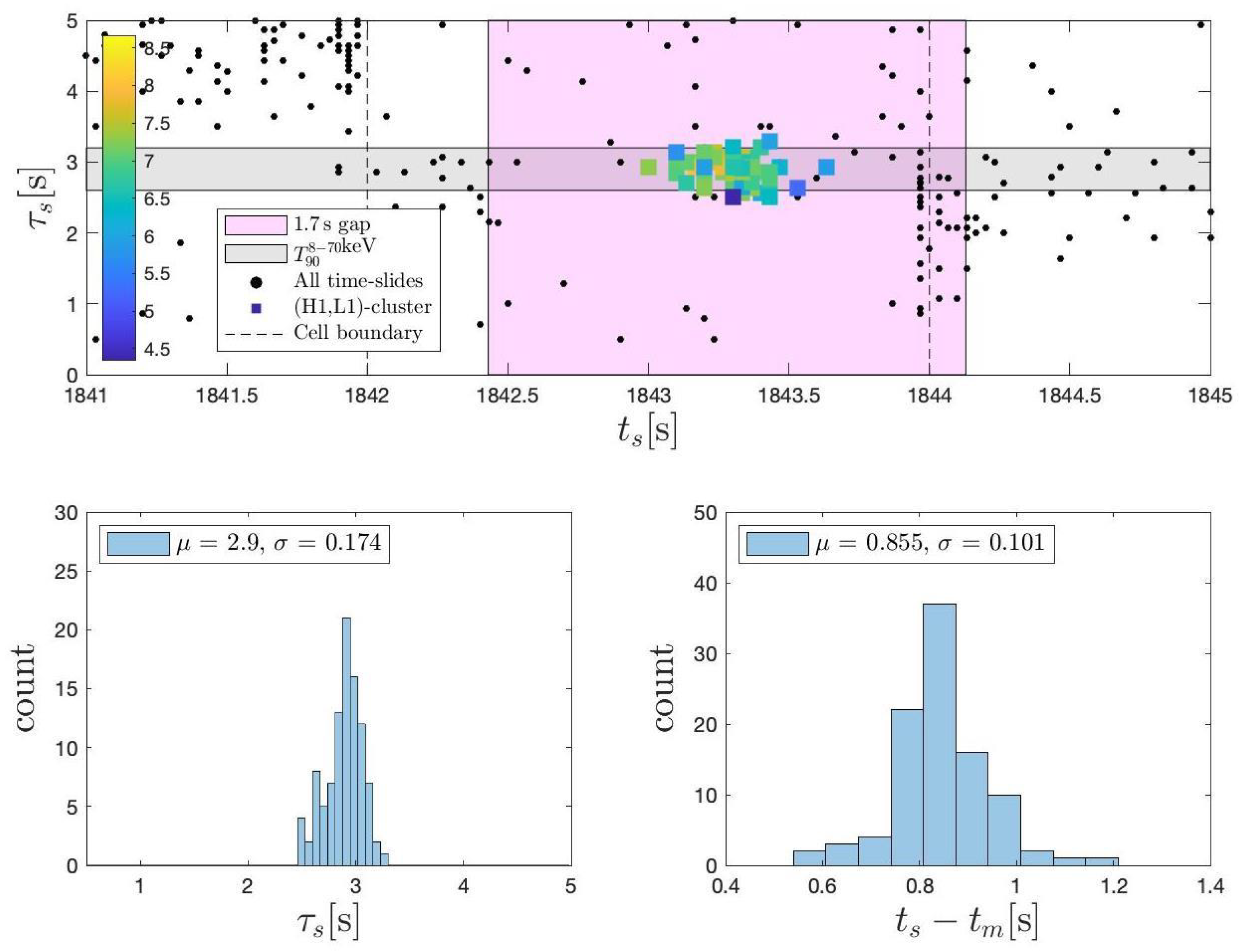 Universe 09 00279 g008 Universe 09 00279 g008