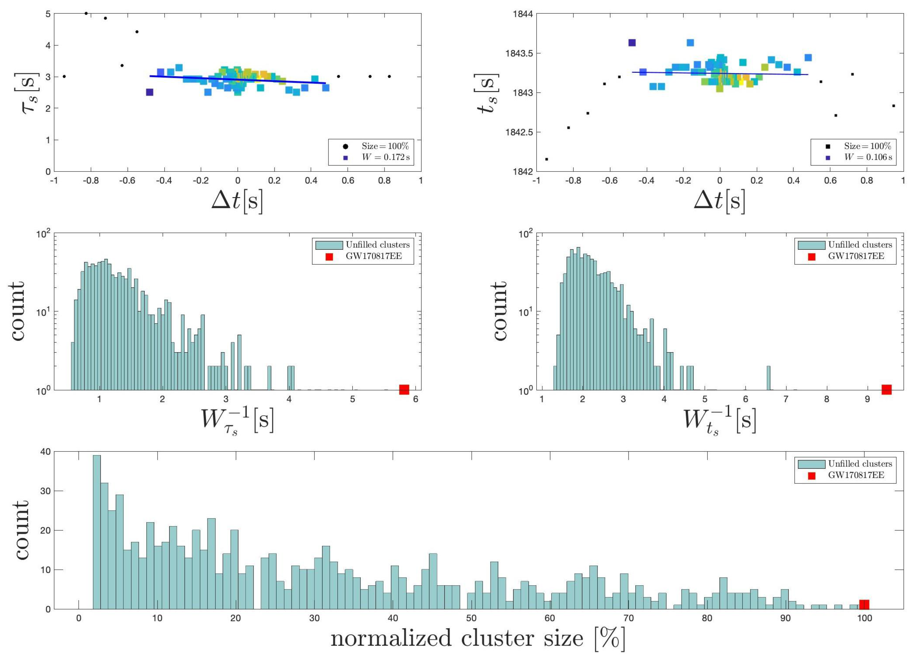 Universe 09 00279 g009 Universe 09 00279 g009