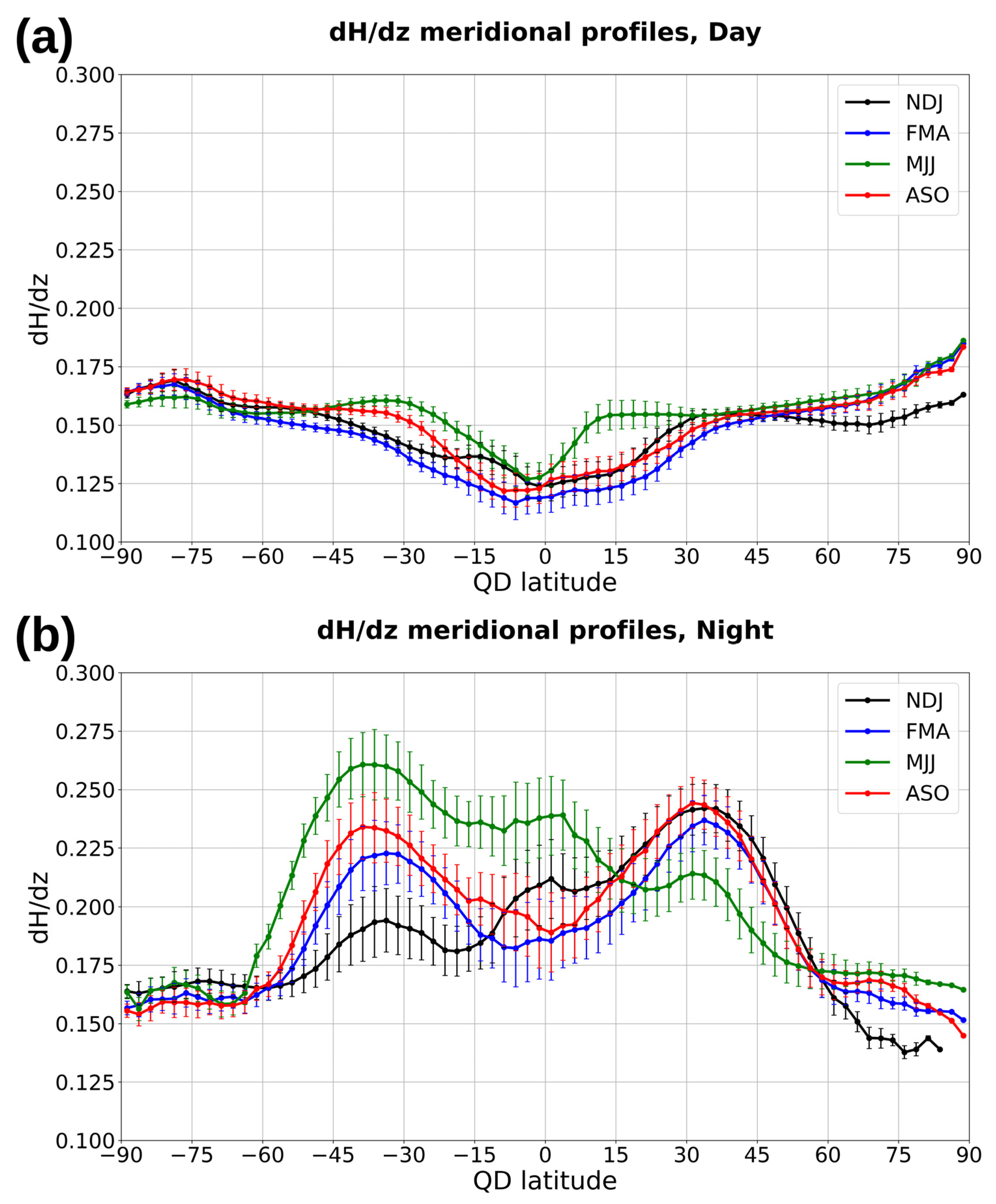Universe 09 00280 g002