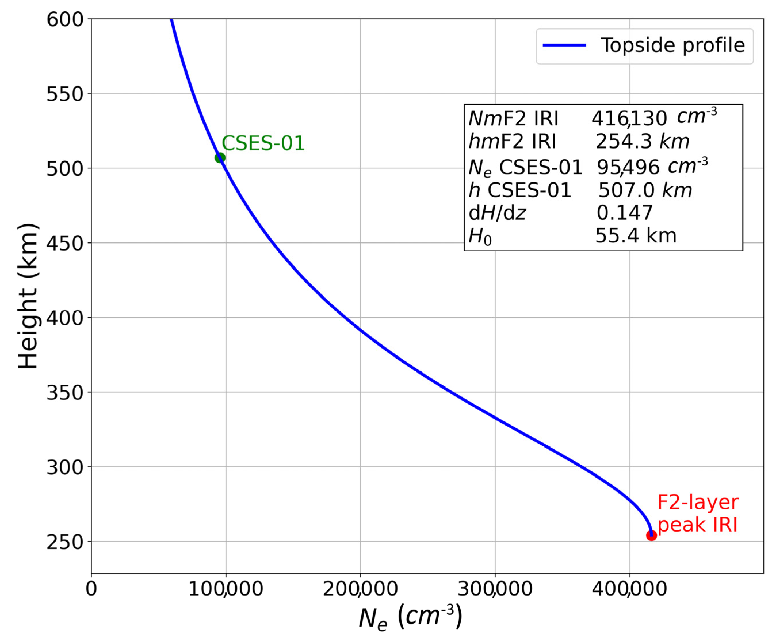 Universe 09 00280 g003