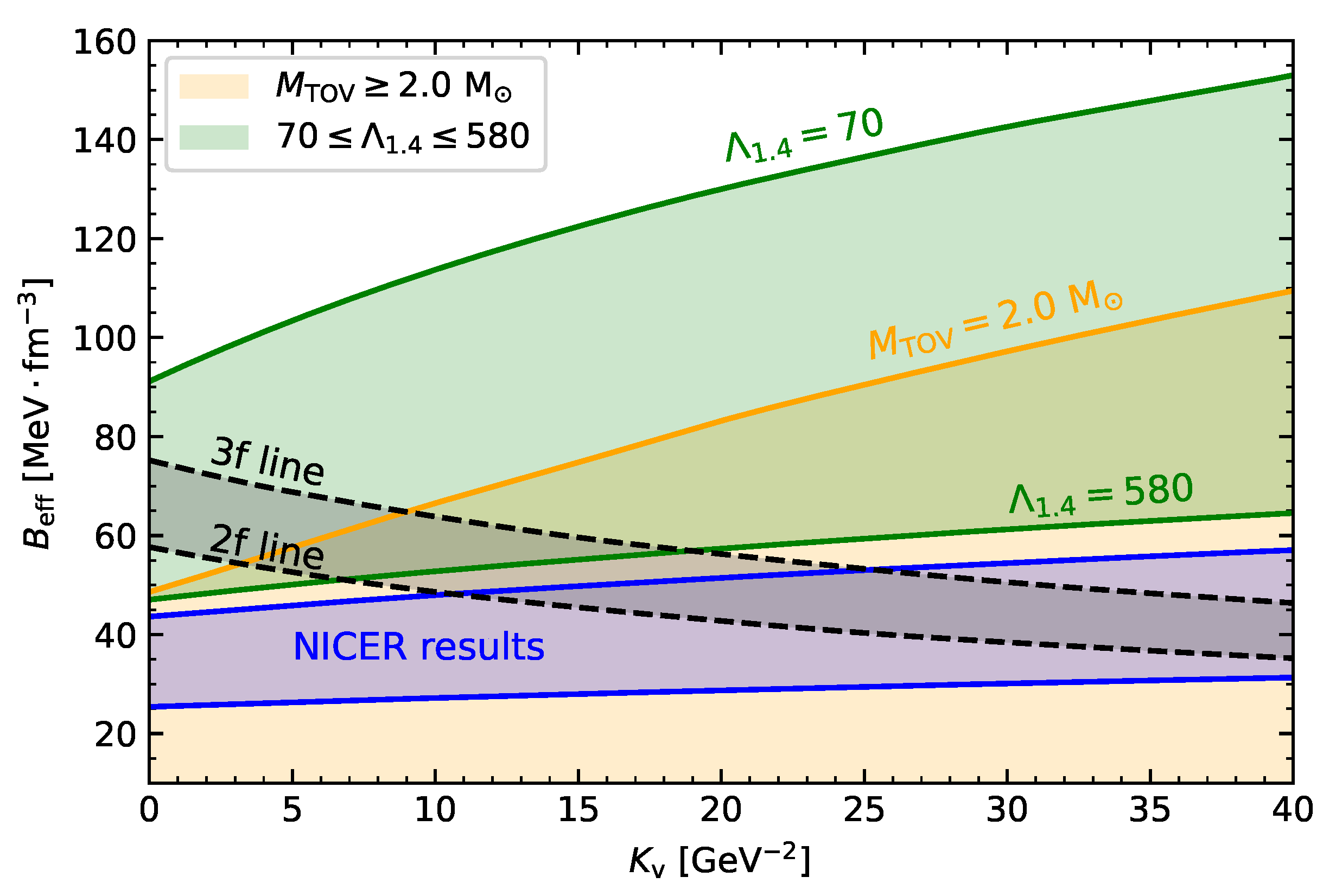 Universe 09 00285 g004 Universe 09 00285 g004