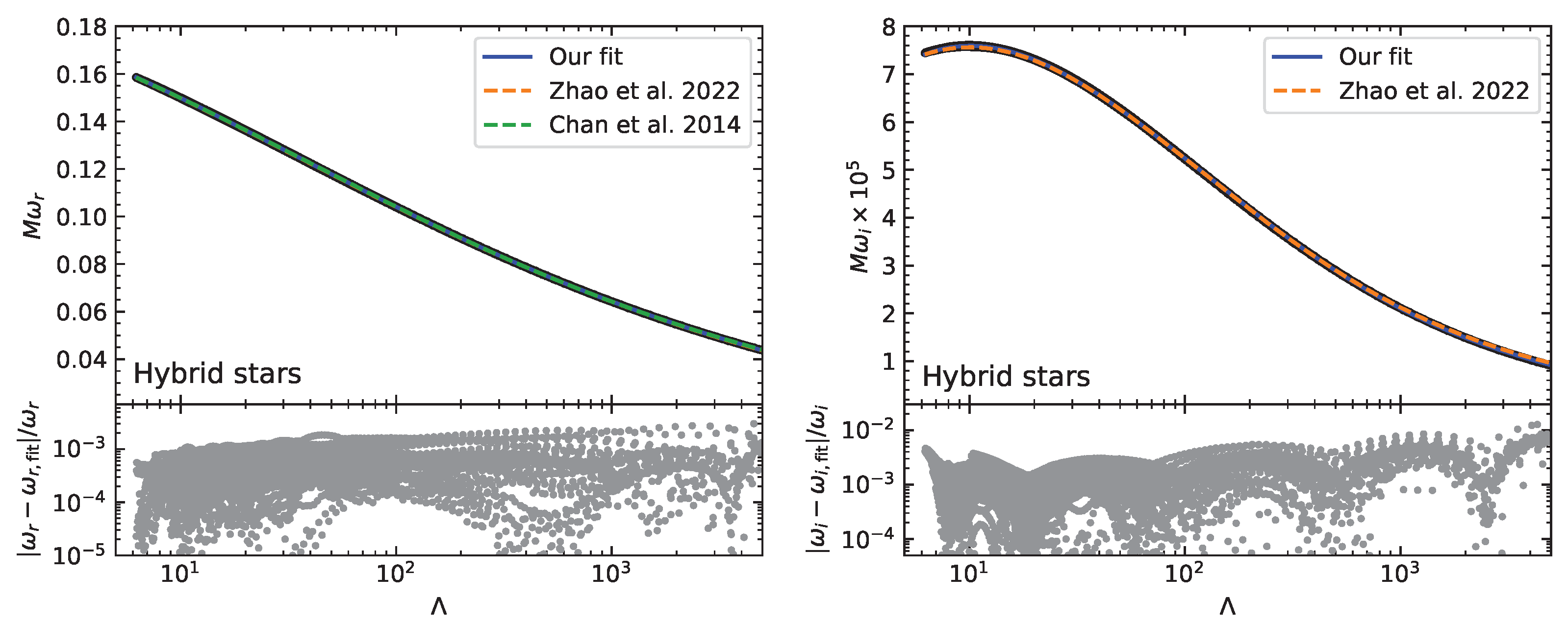 Universe 09 00285 g008 Universe 09 00285 g008
