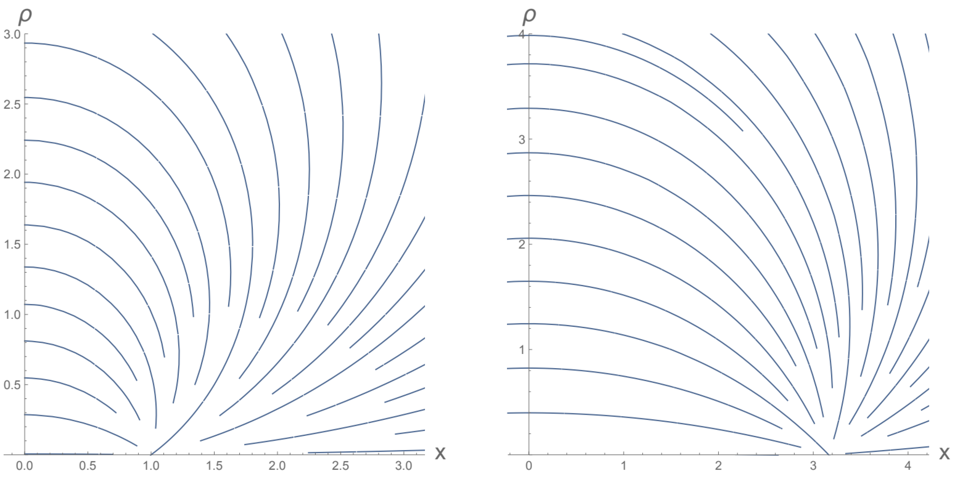 Universe 09 00286 g002