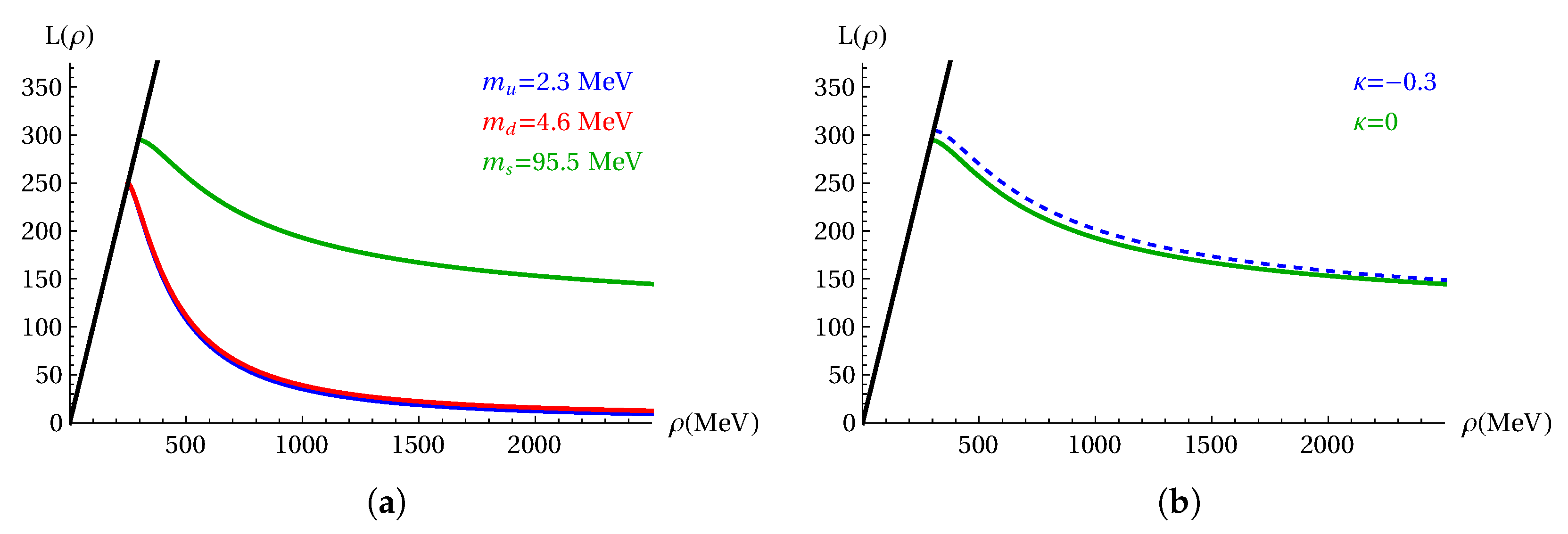 Universe 09 00289 g002