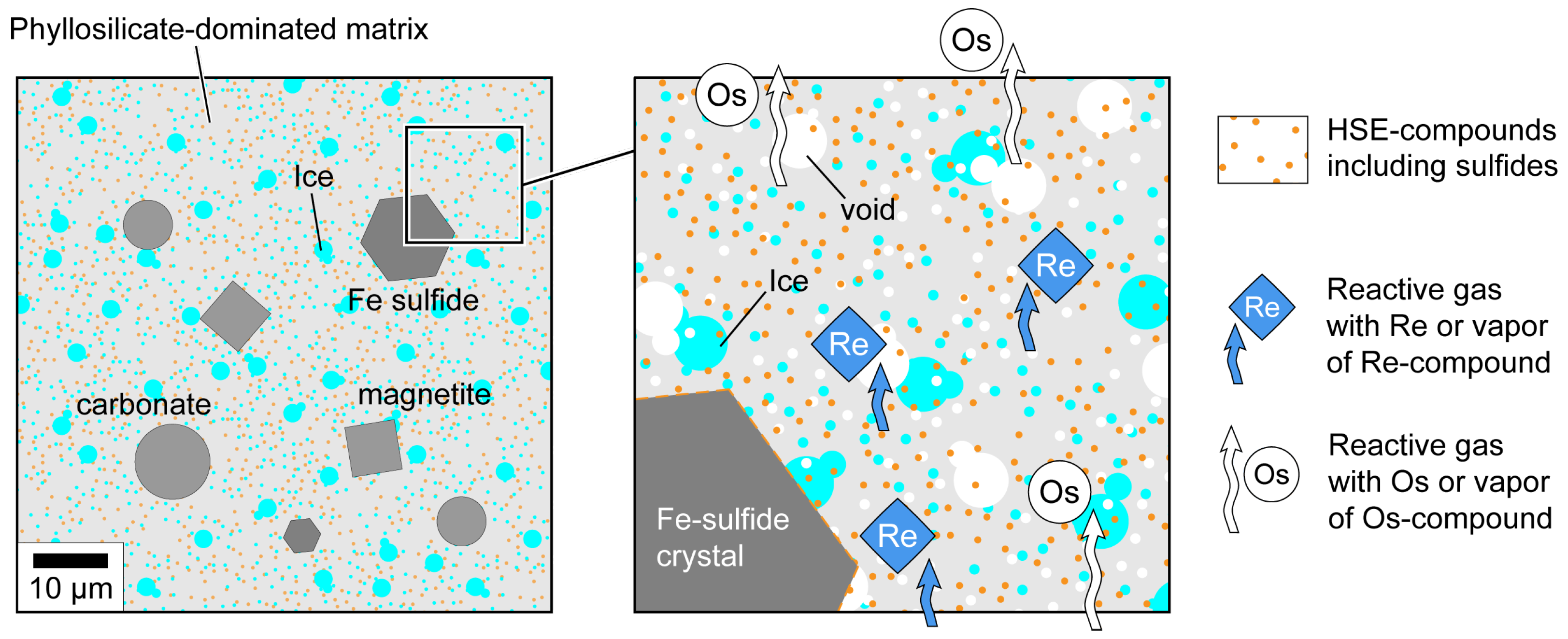 Universe 09 00293 g003