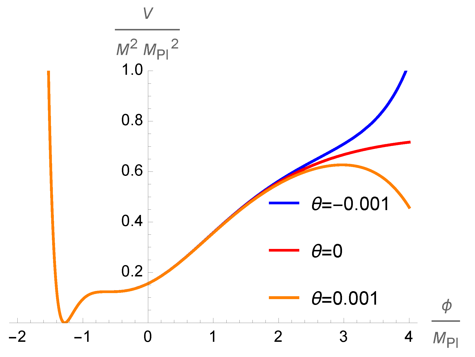 Universe 09 00294 g001 Universe 09 00294 g001