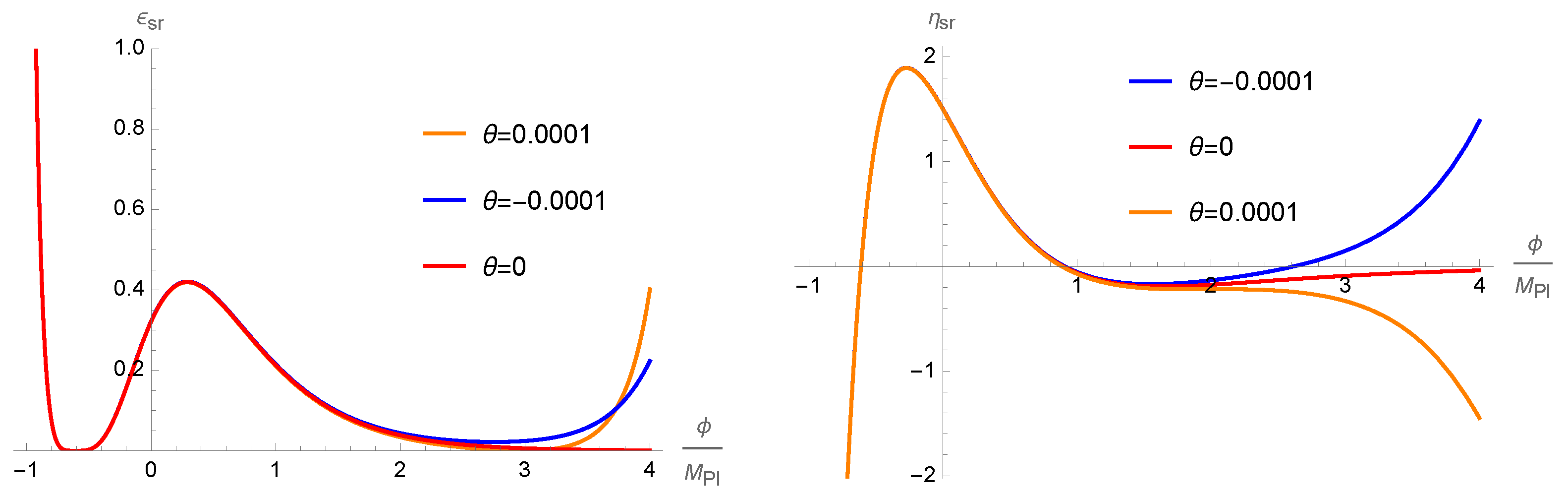 Universe 09 00294 g002 Universe 09 00294 g002