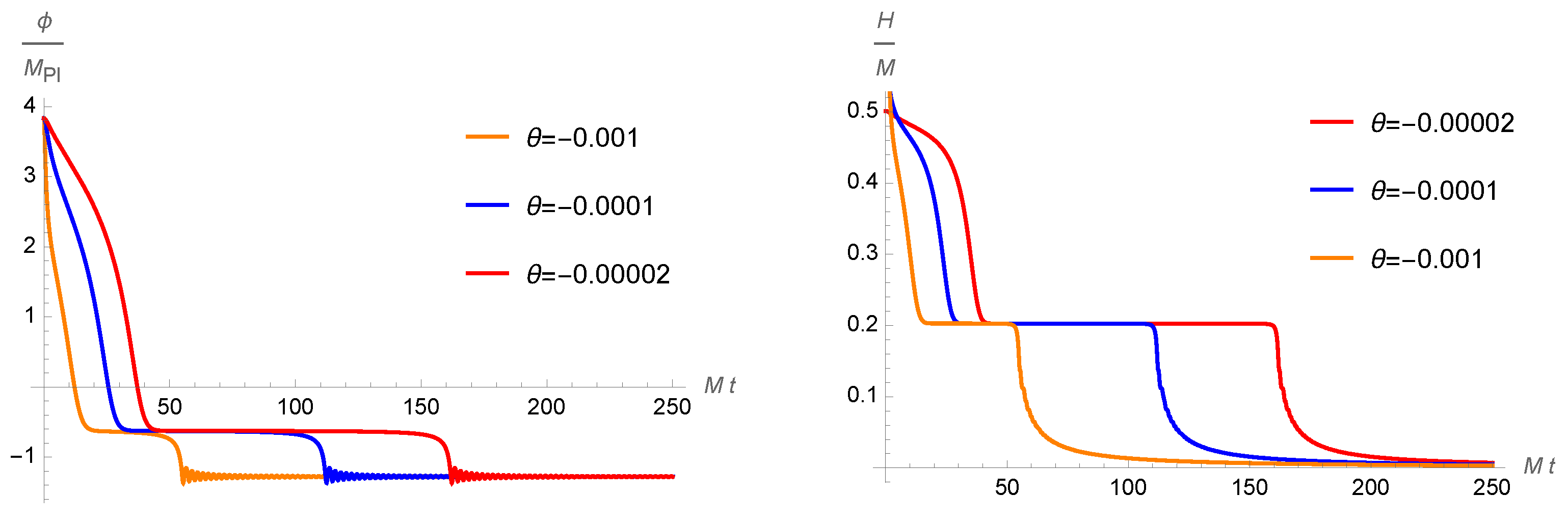 Universe 09 00294 g003 Universe 09 00294 g003