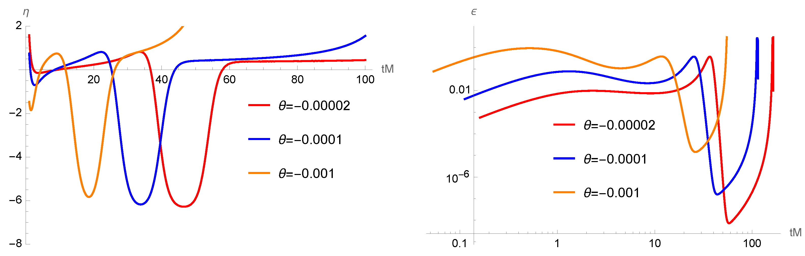 Universe 09 00294 g004 Universe 09 00294 g004