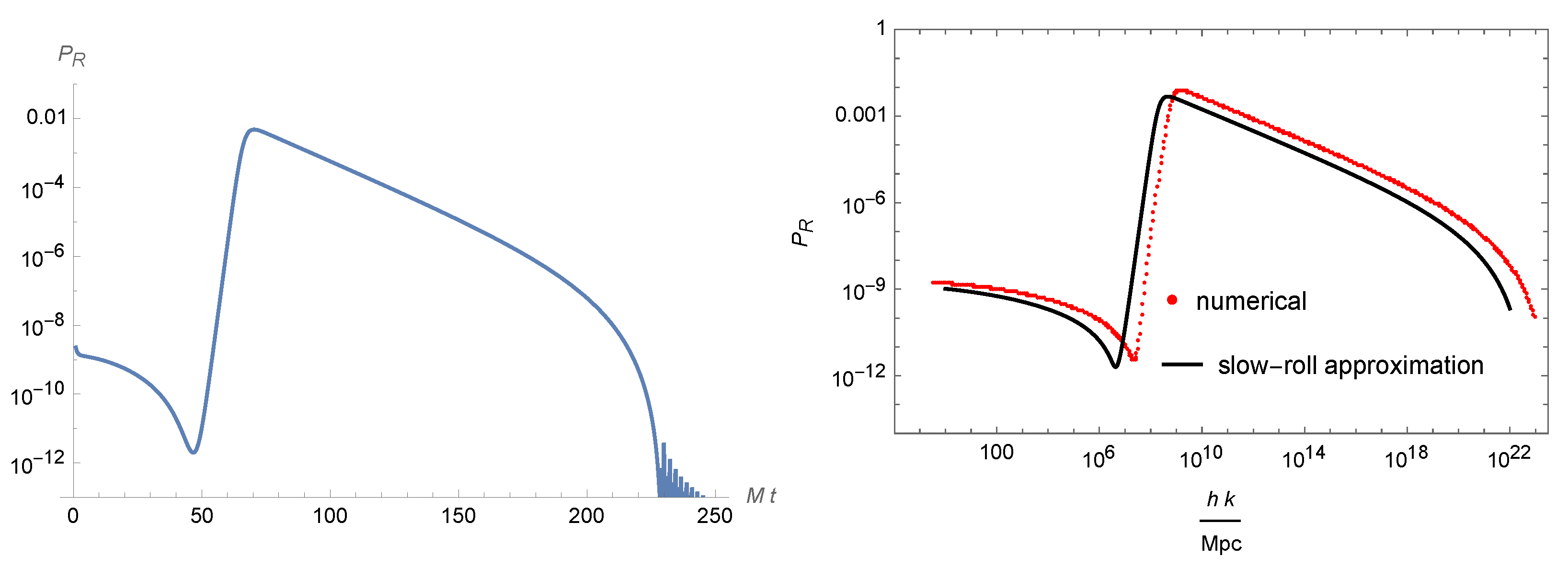 Universe 09 00294 g006 Universe 09 00294 g006