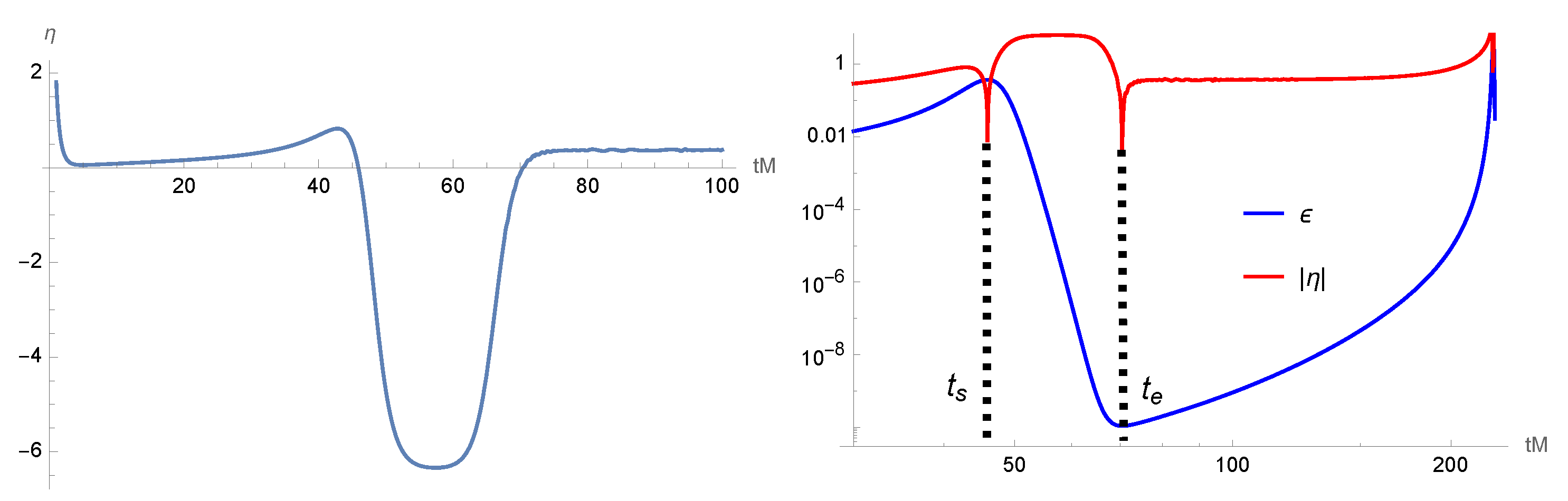 Universe 09 00294 g007 Universe 09 00294 g007