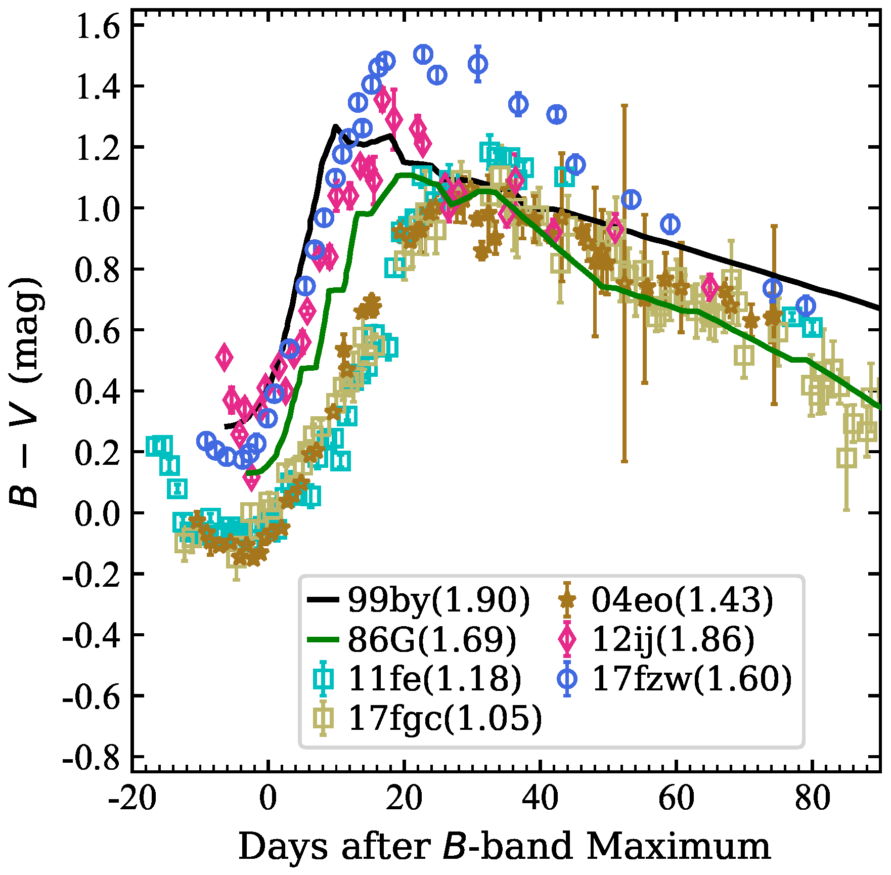 Universe 09 00295 g005 Universe 09 00295 g005