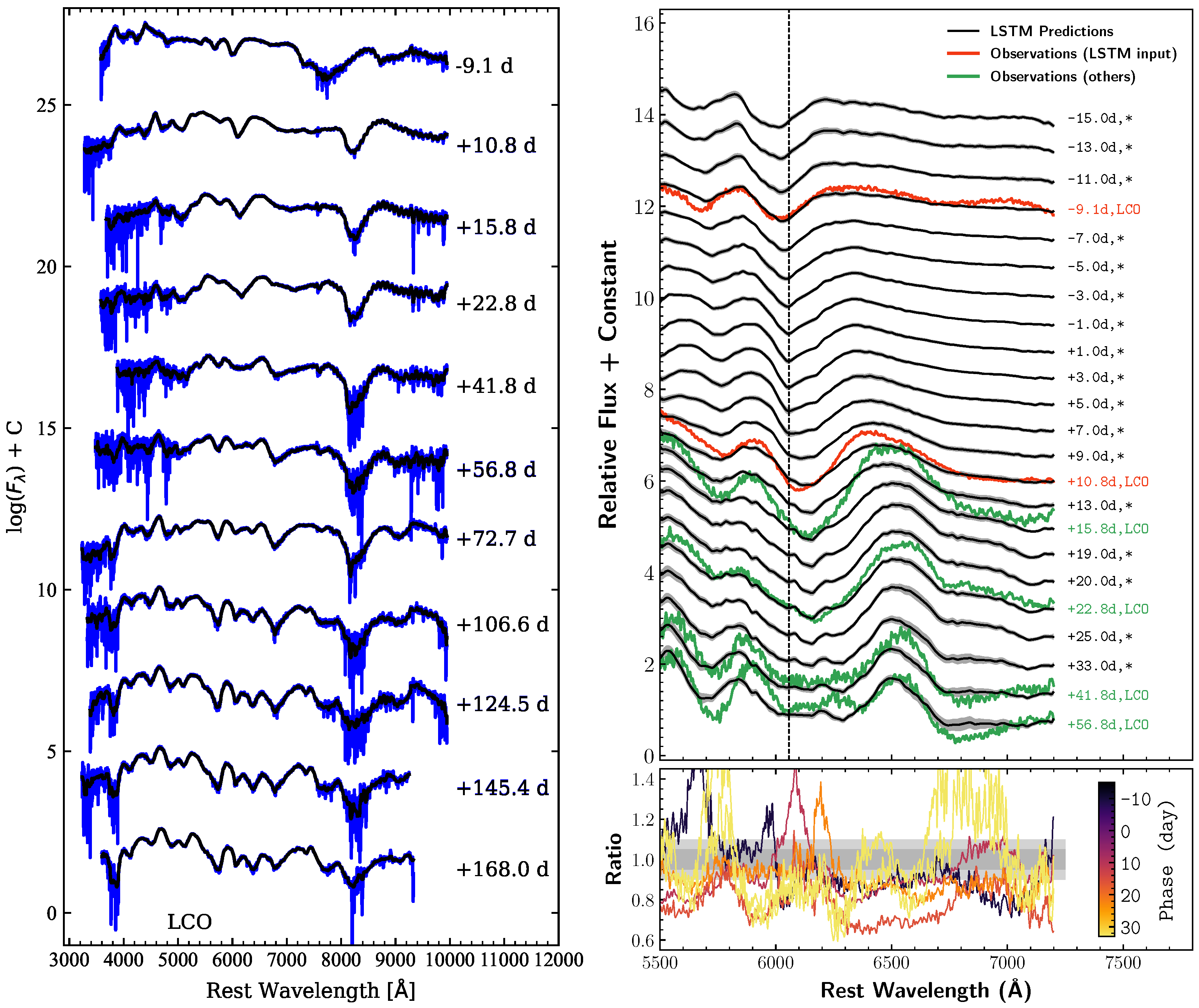Universe 09 00295 g007 Universe 09 00295 g007