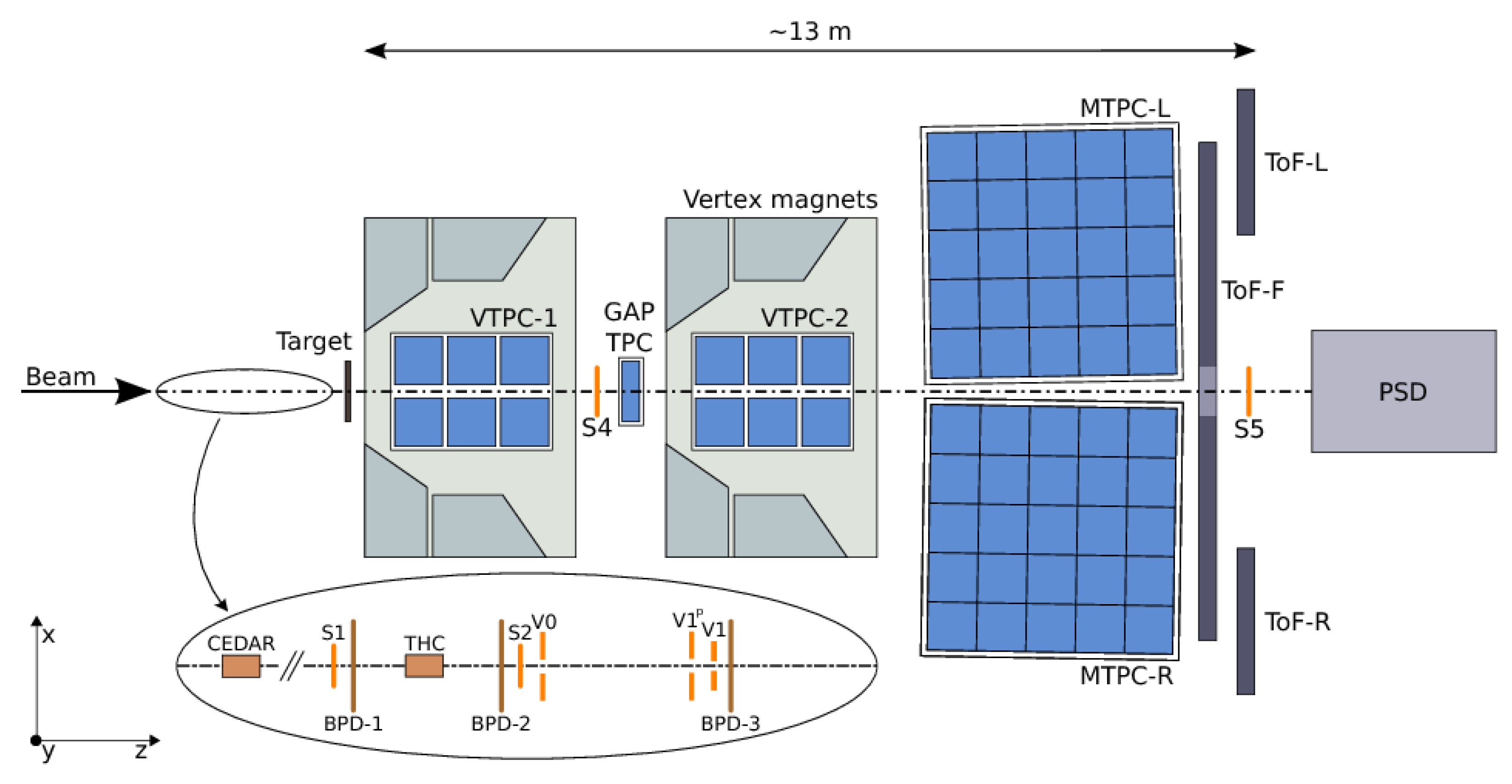 Universe 09 00298 g001 Universe 09 00298 g001