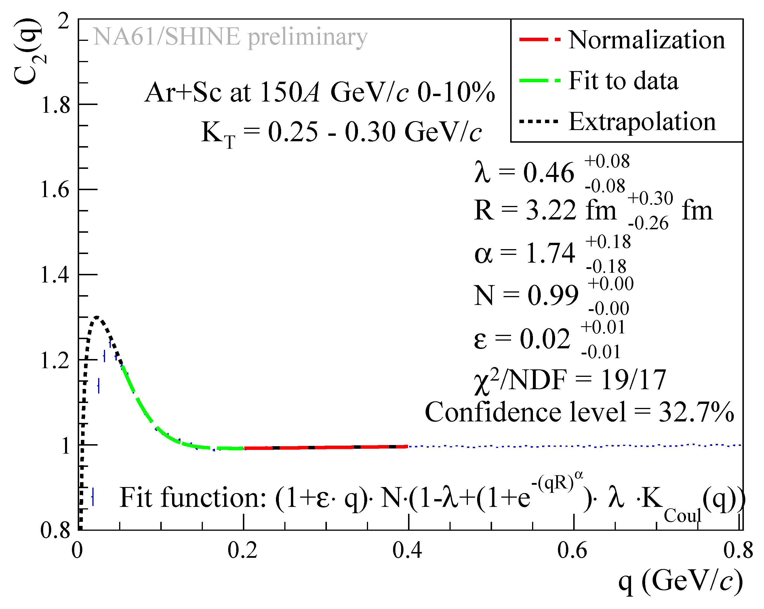 Universe 09 00298 g002 Universe 09 00298 g002