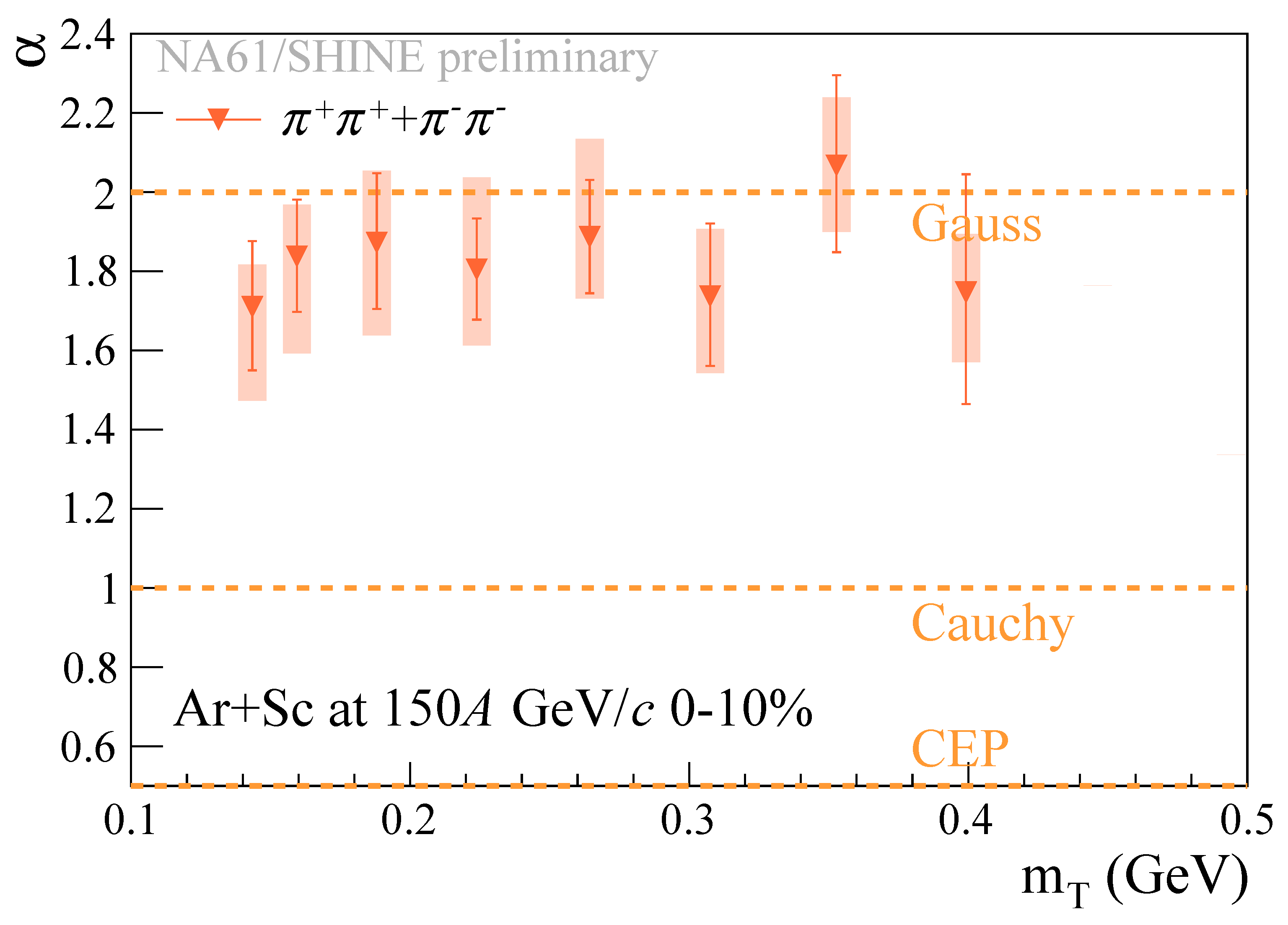 Universe 09 00298 g003 Universe 09 00298 g003
