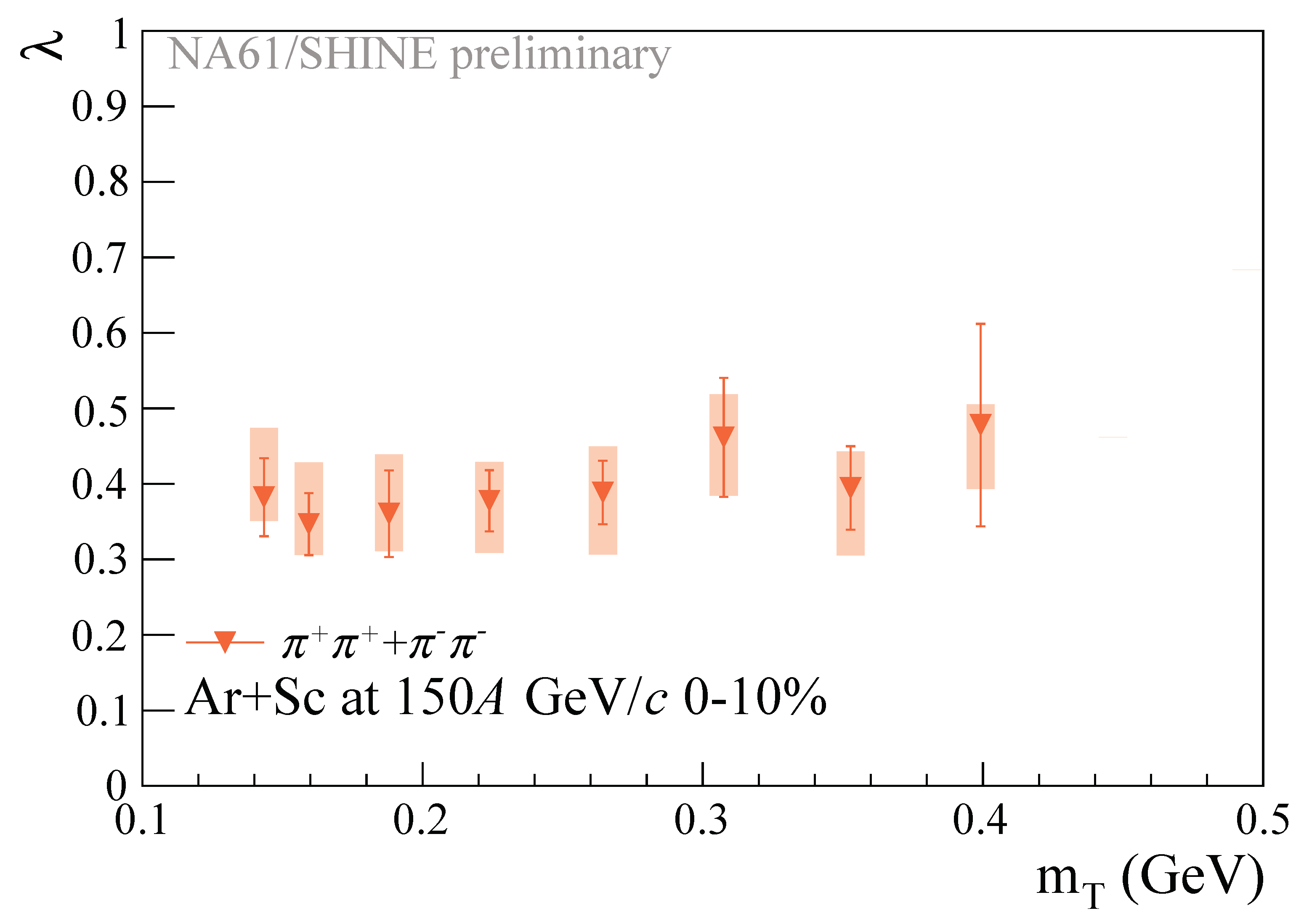 Universe 09 00298 g005 Universe 09 00298 g005