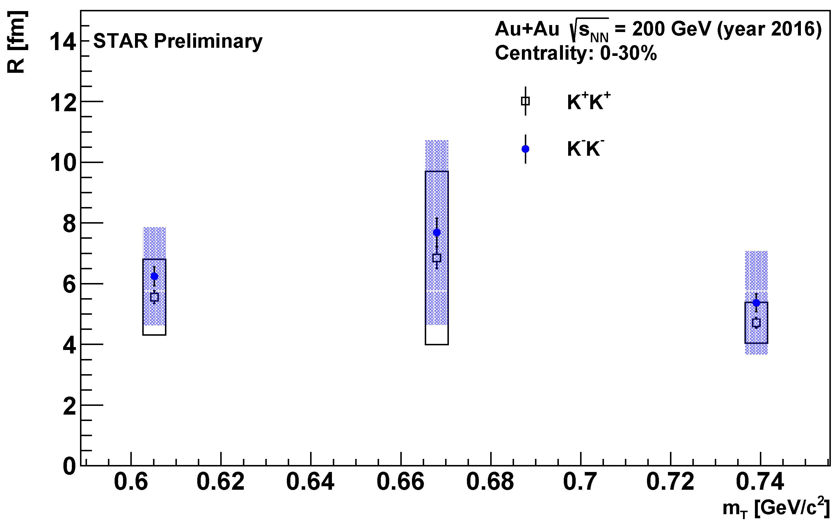 Universe 09 00300 g003