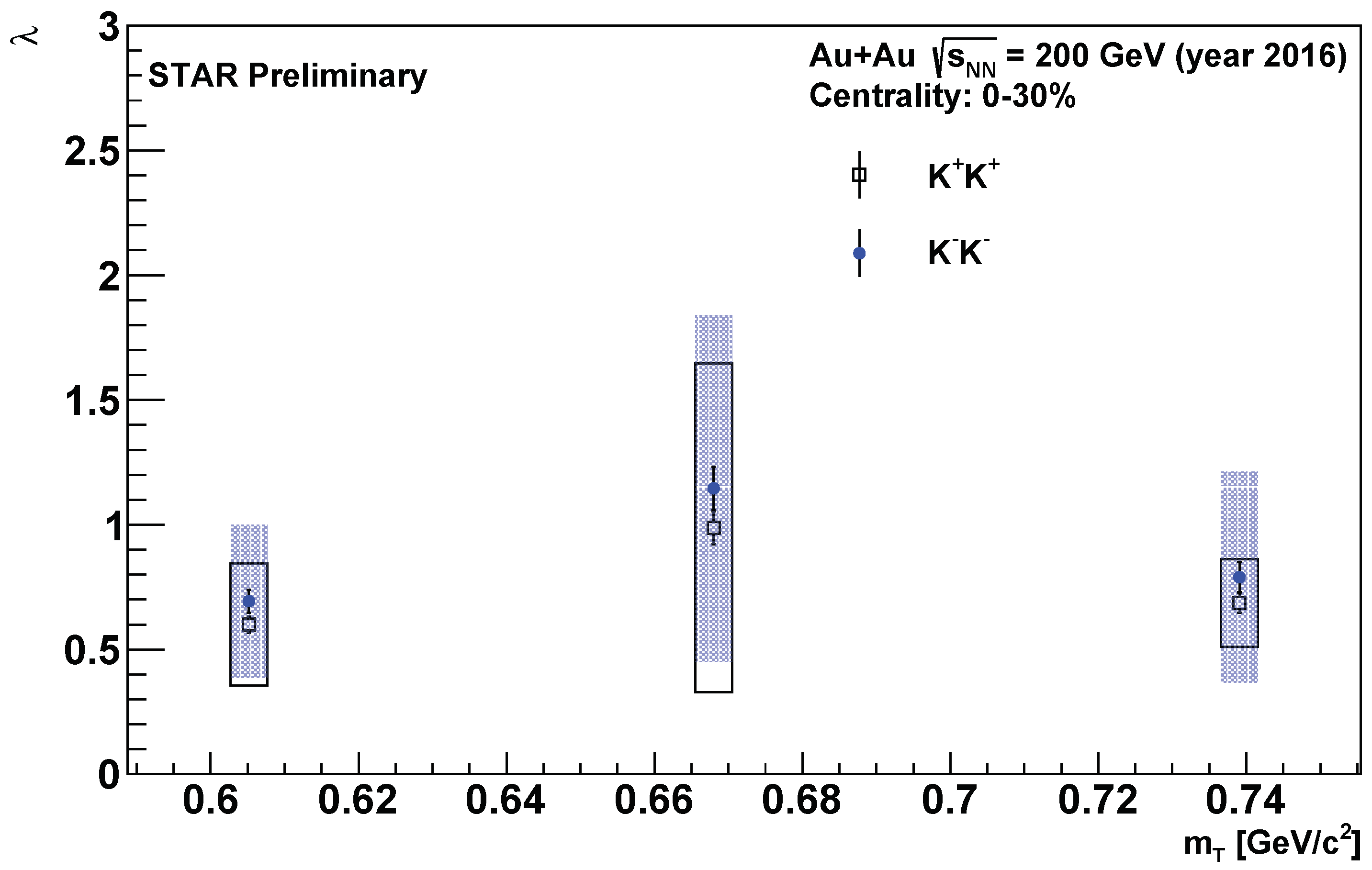 Universe 09 00300 g004