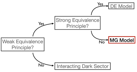 Question - Sampling and anisotropic questions - Unity Forum