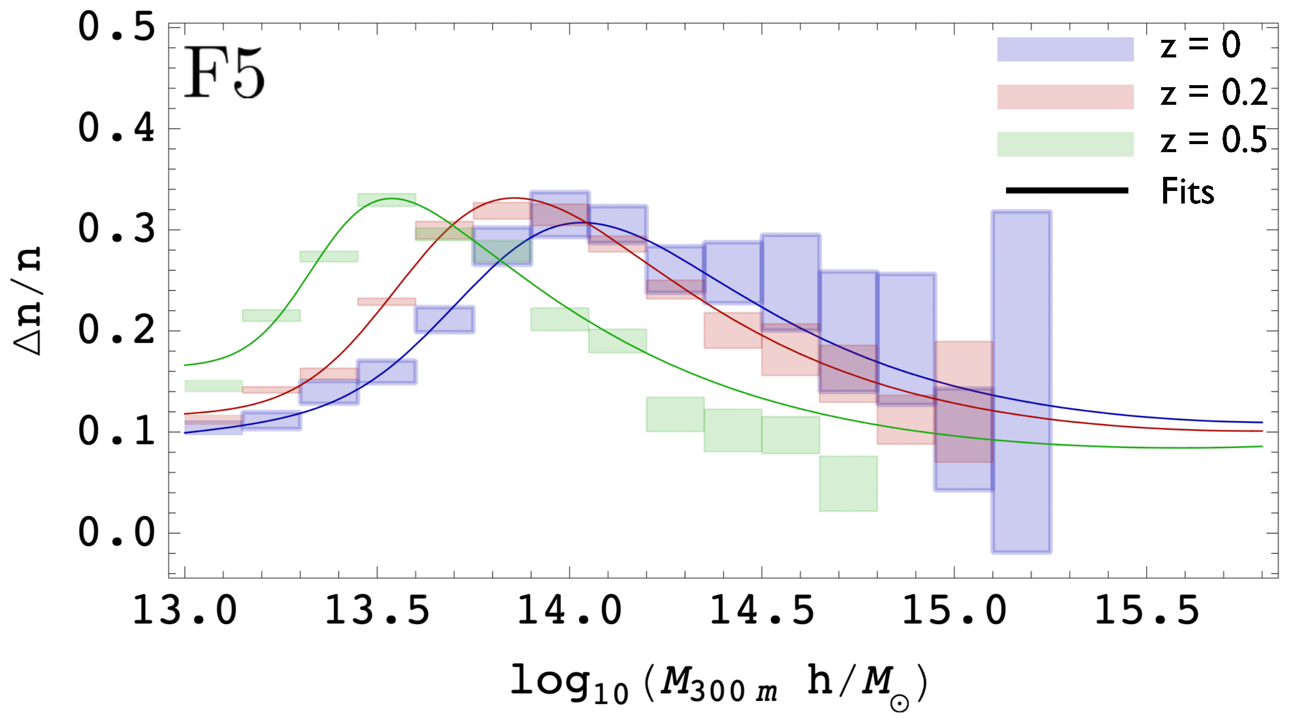 Universe 09 00302 g012 Universe 09 00302 g012