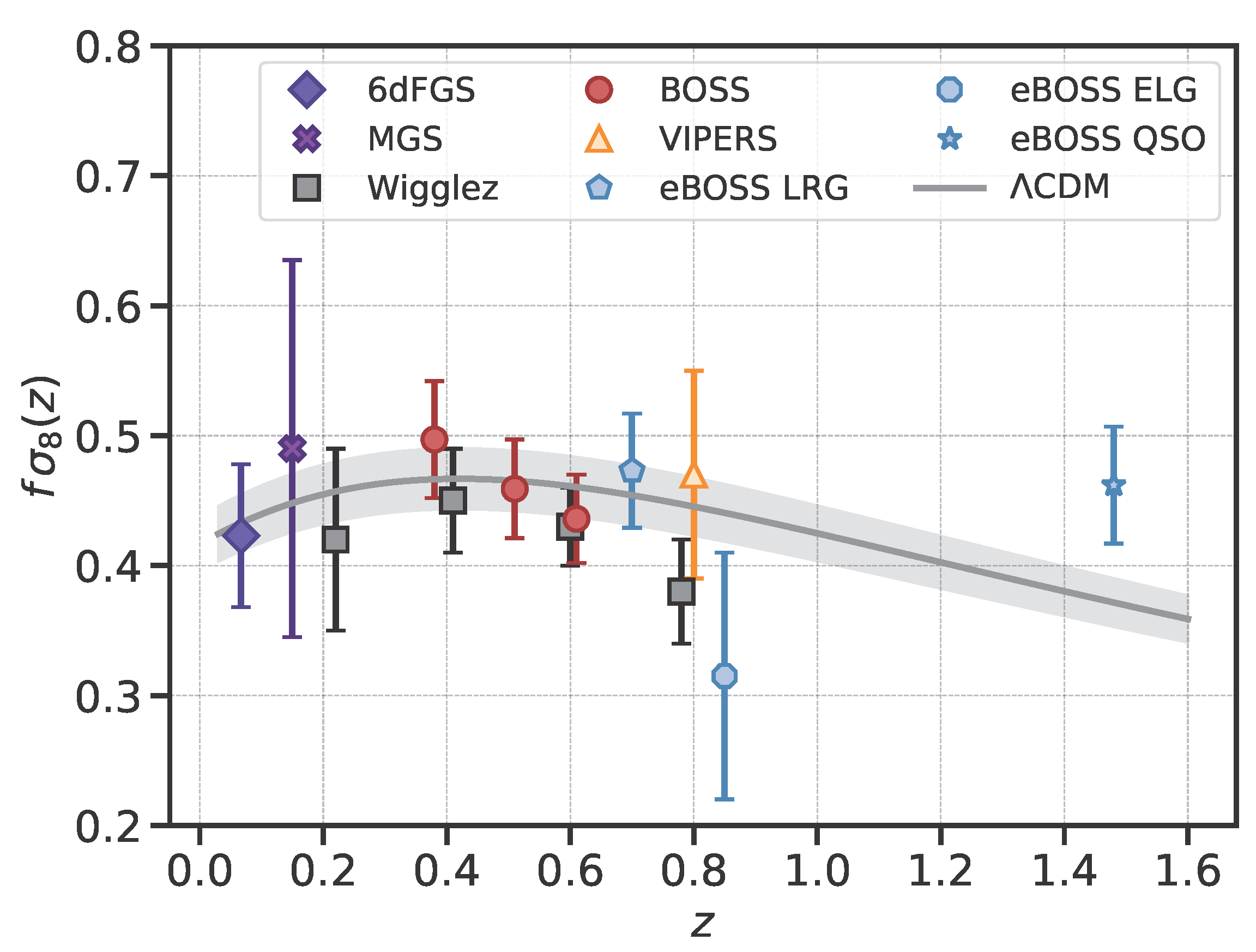 Universe 09 00302 g016 Universe 09 00302 g016