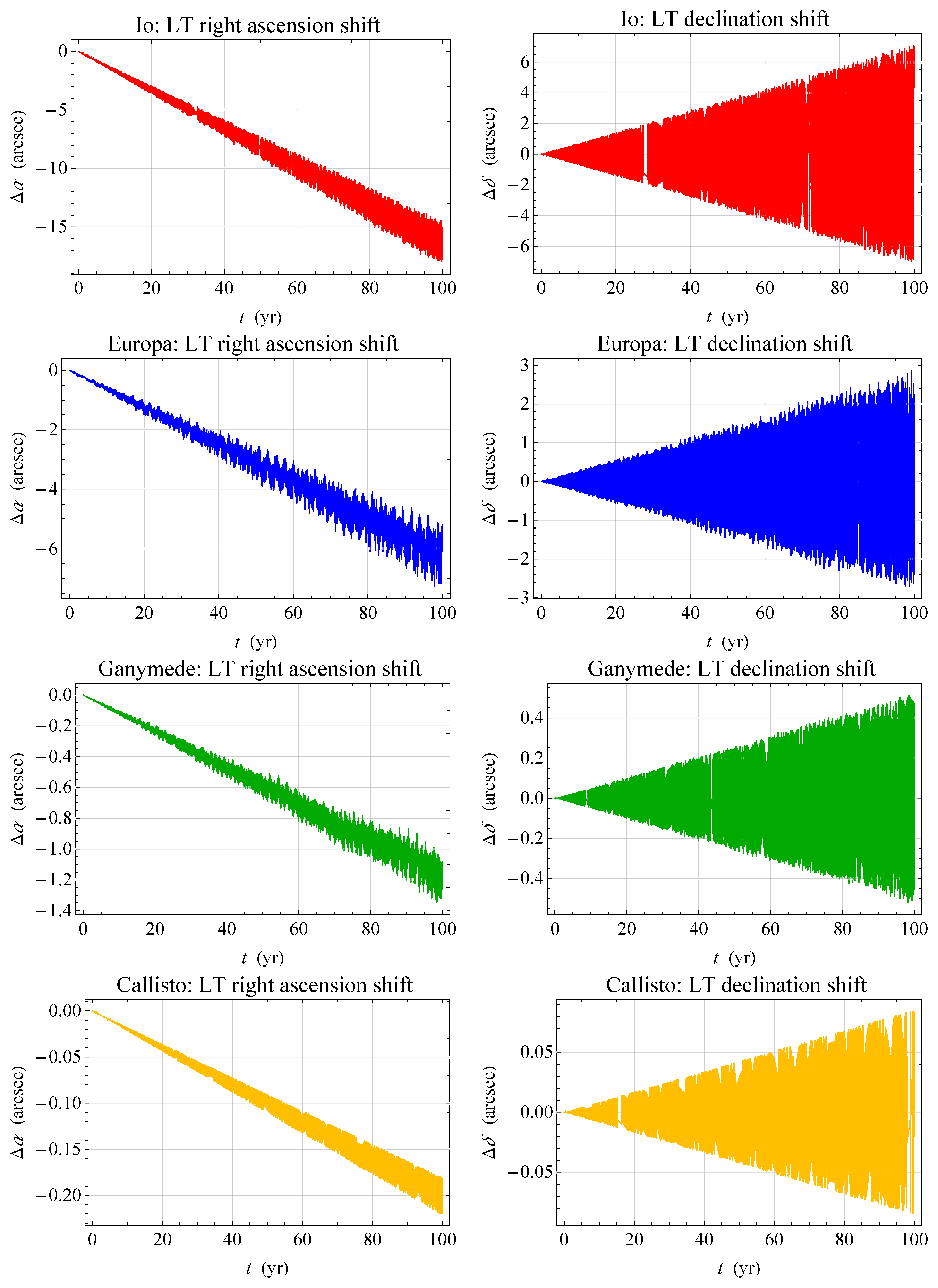 Universe 09 00304 g001 Universe 09 00304 g001