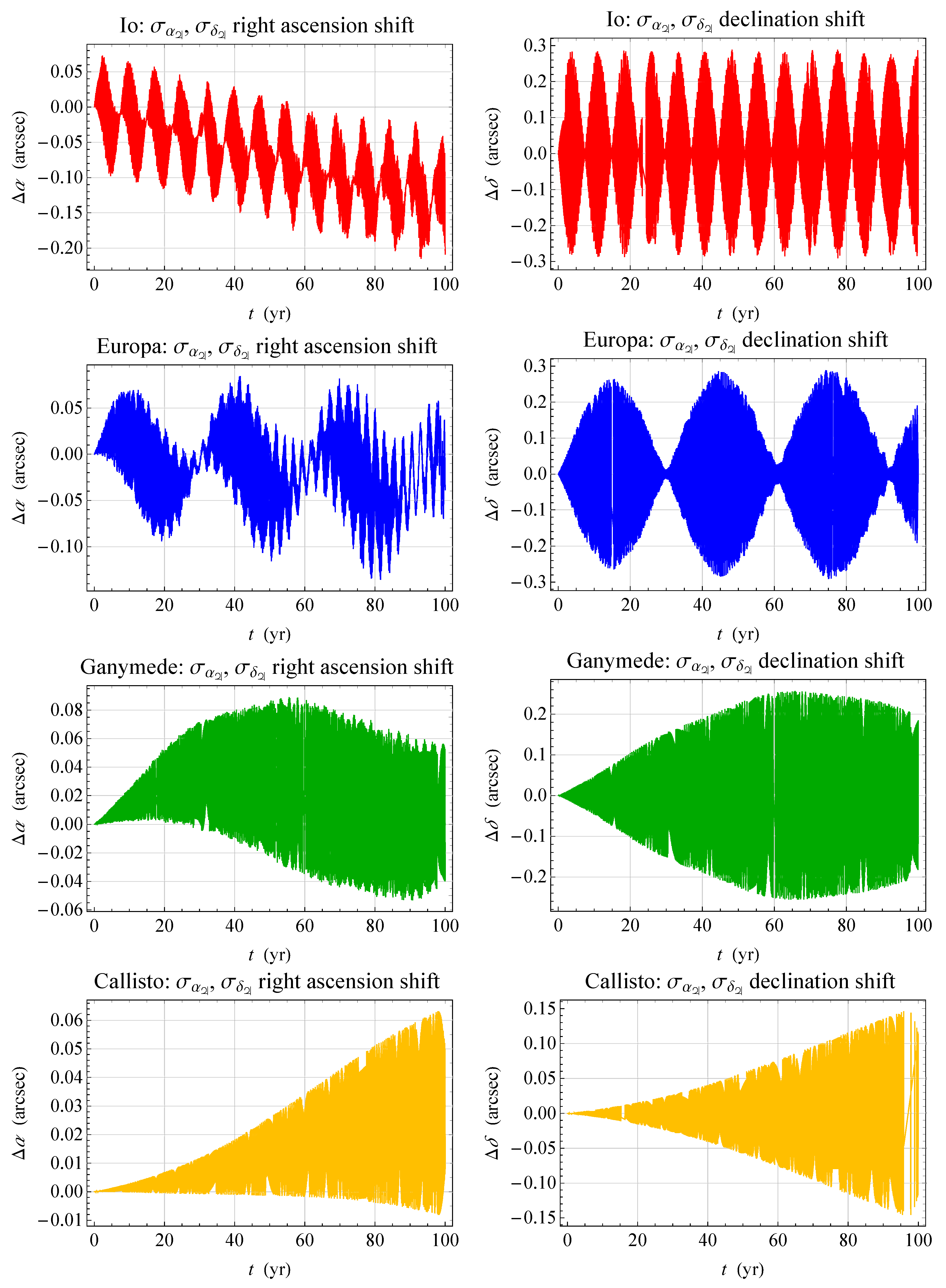 Universe 09 00304 g003 Universe 09 00304 g003
