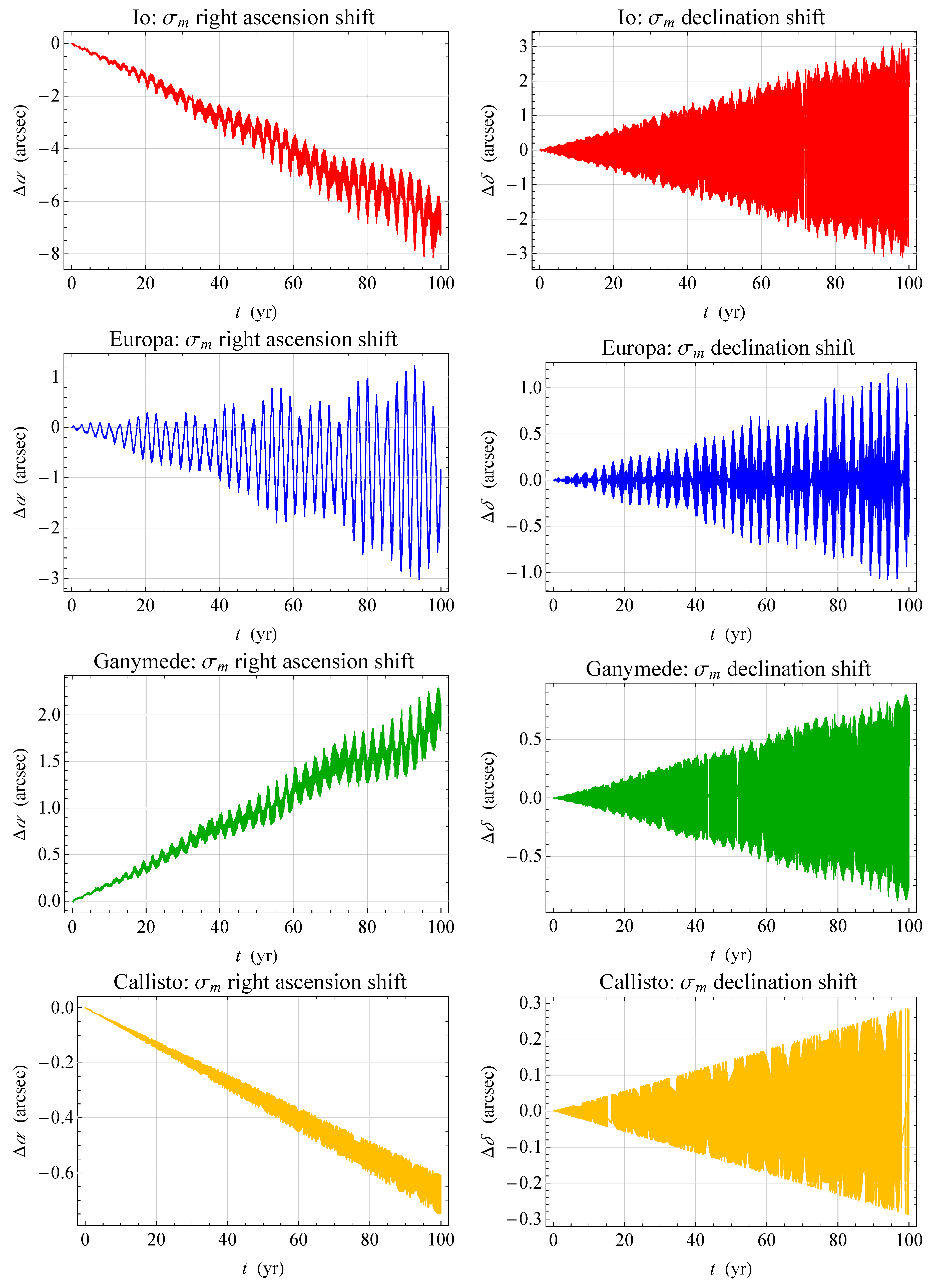 Universe 09 00304 g004 Universe 09 00304 g004