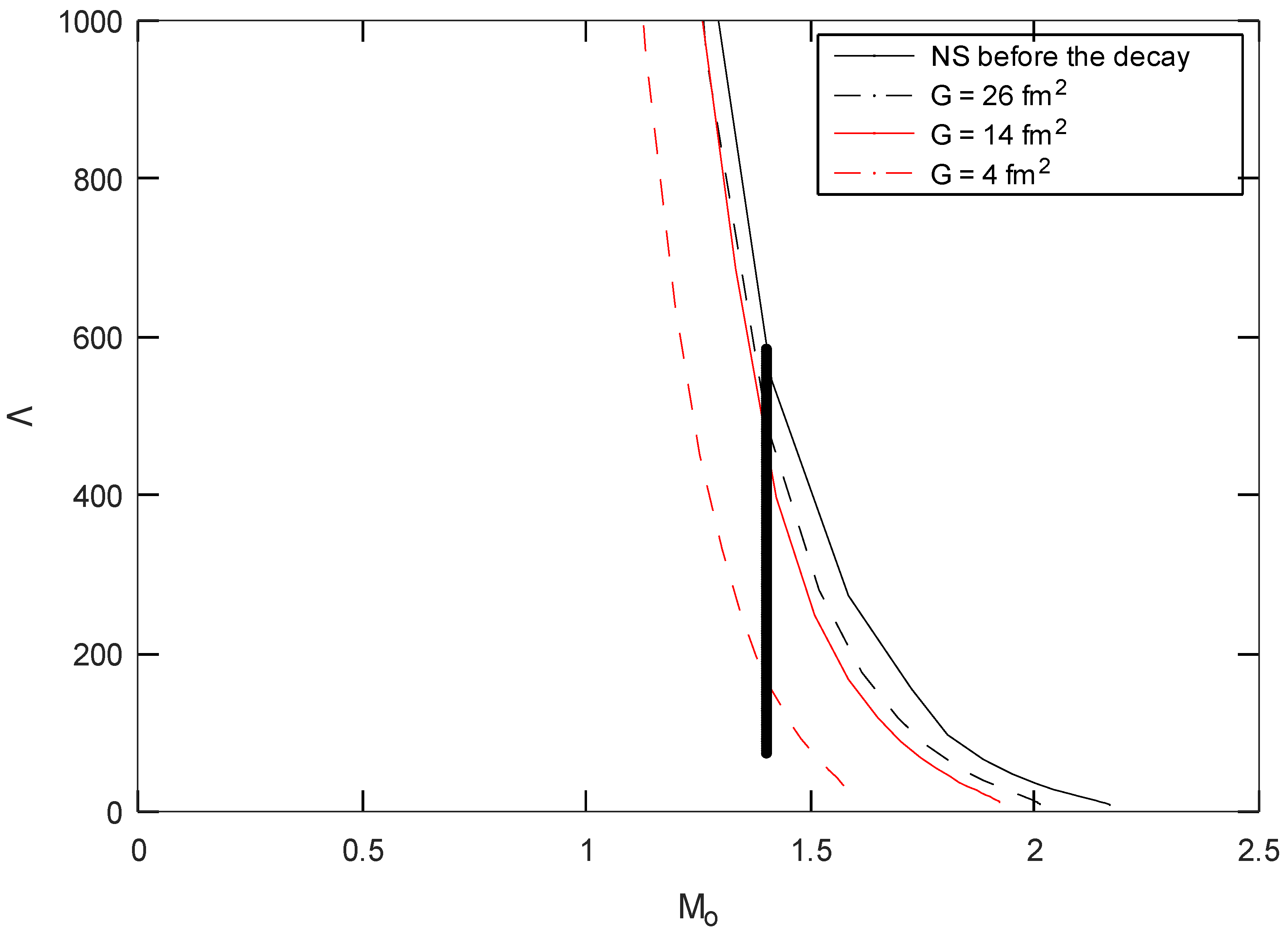 Universe 09 00307 g002 Universe 09 00307 g002