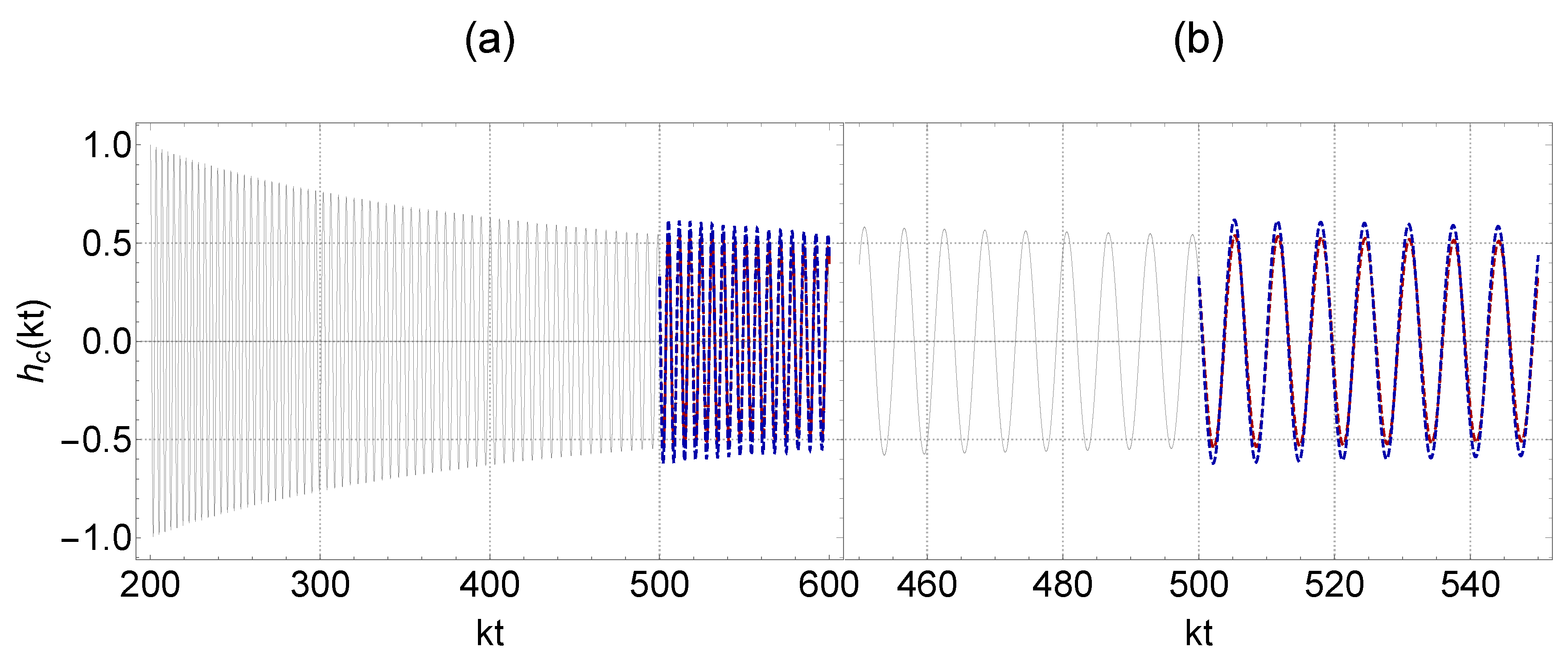 Universe 09 00317 g001 Universe 09 00317 g001