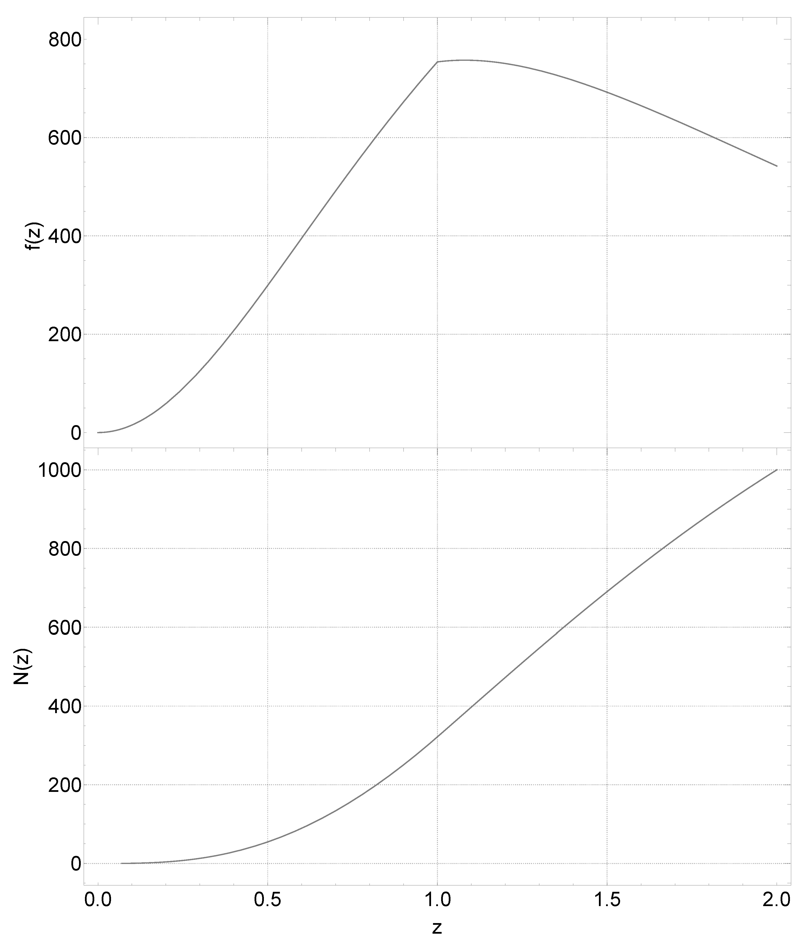 Universe 09 00317 g003 Universe 09 00317 g003