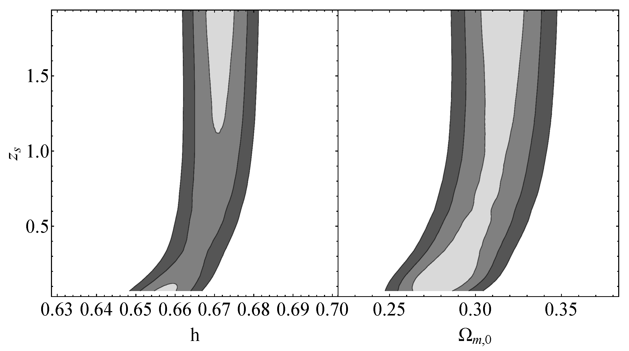Universe 09 00317 g0a1 Universe 09 00317 g0a1