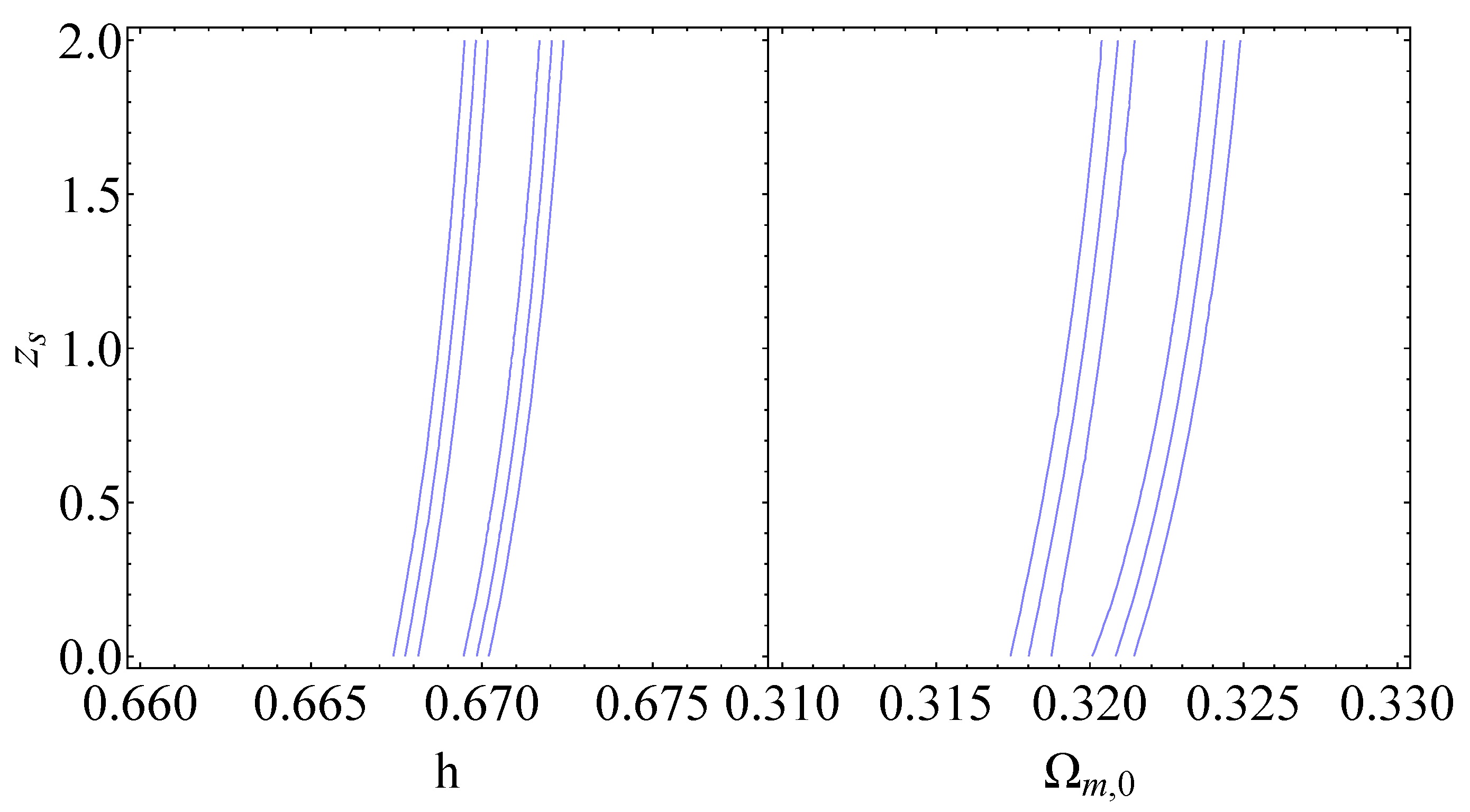 Universe 09 00317 g0a2 Universe 09 00317 g0a2