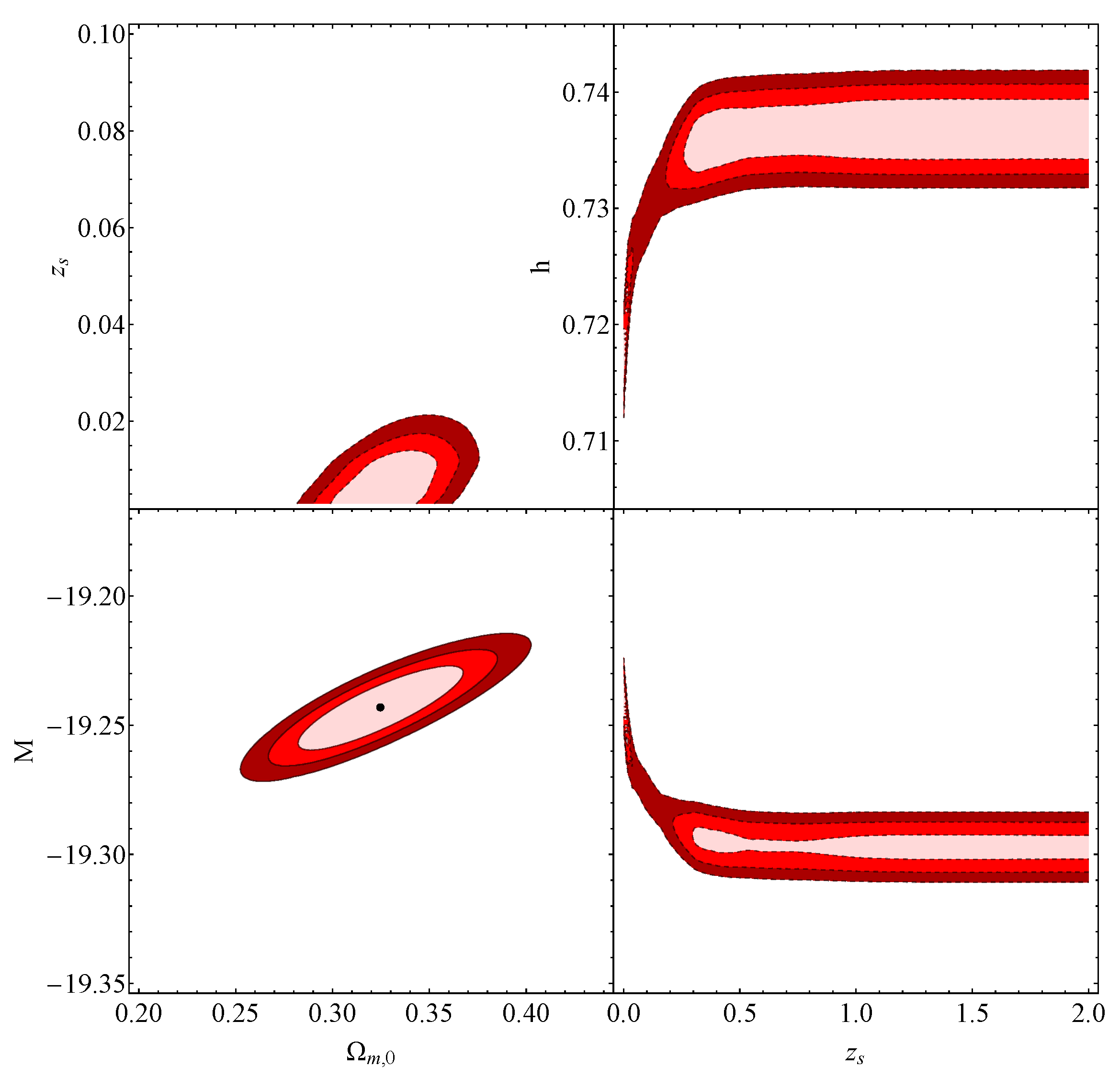 Universe 09 00317 g0a3 Universe 09 00317 g0a3