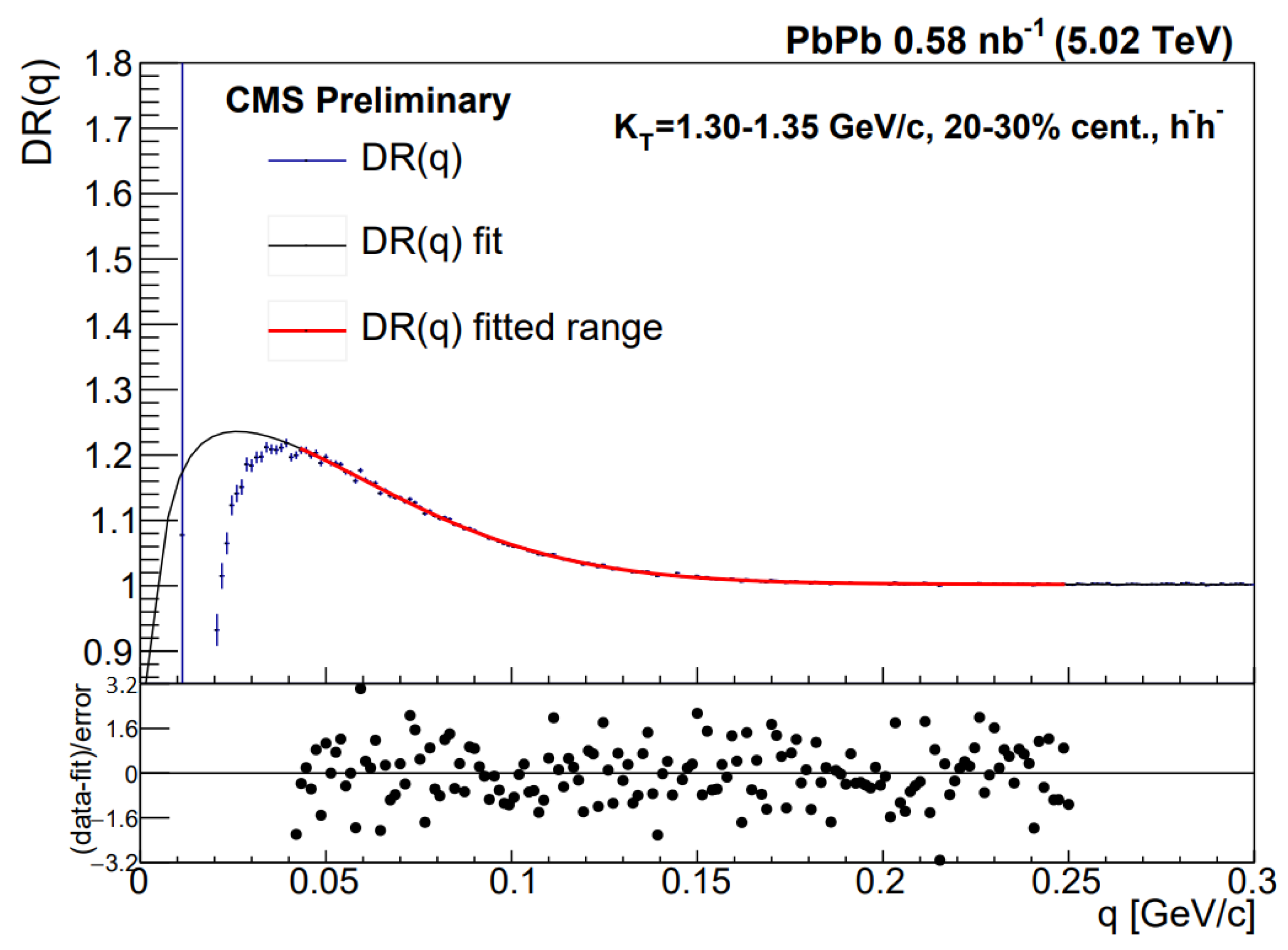 Universe 09 00318 g001