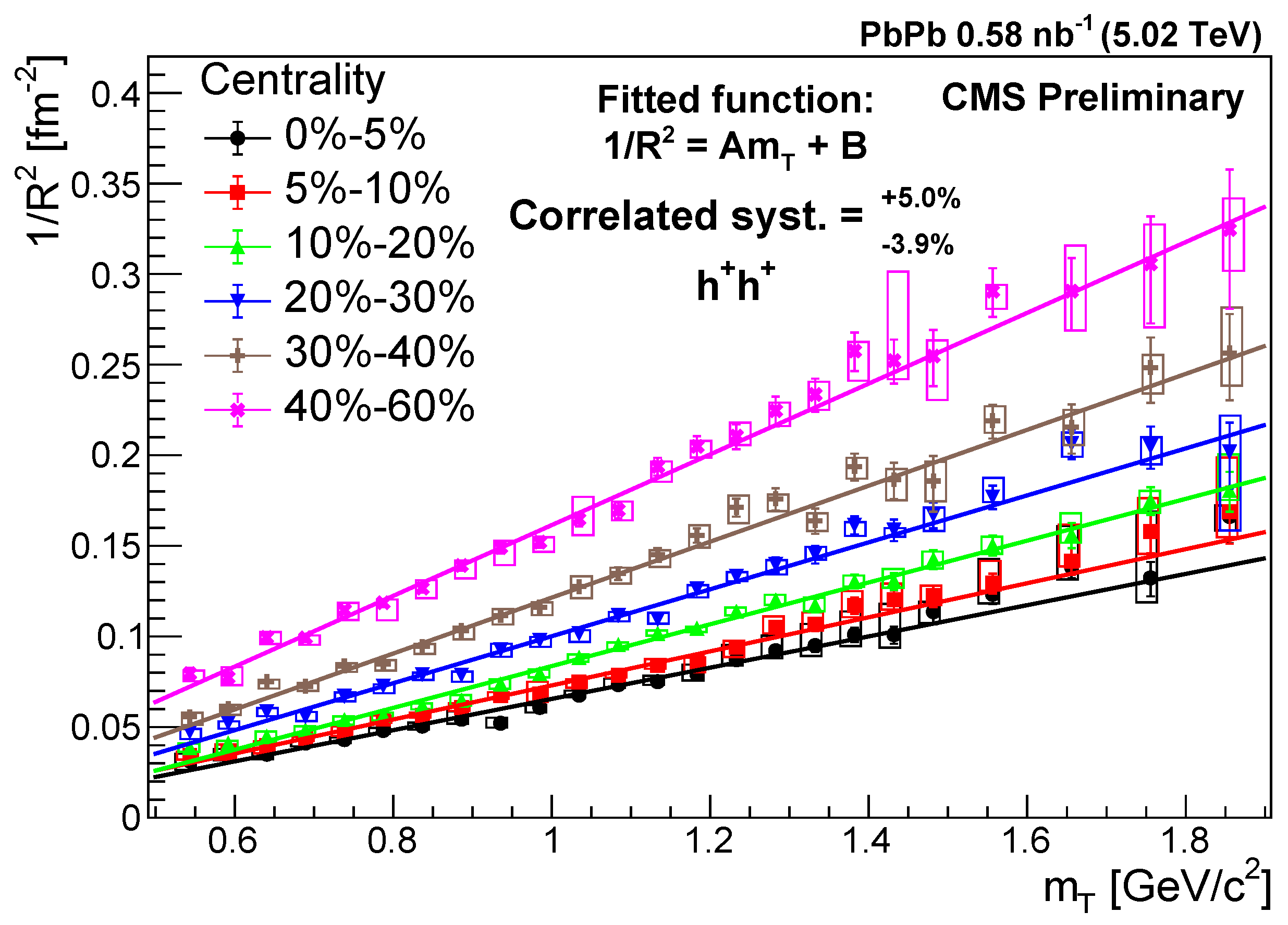 Universe 09 00318 g005